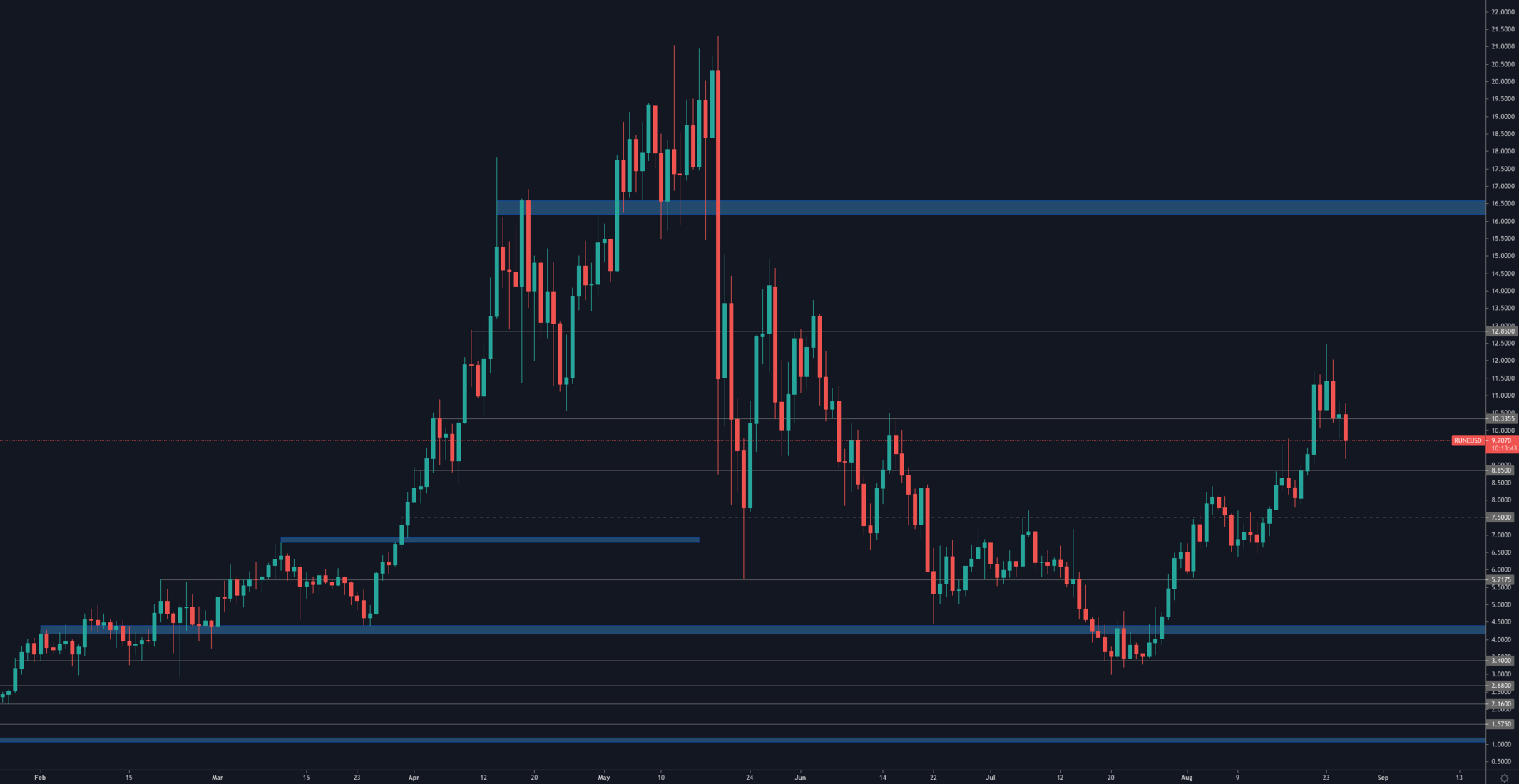 aligncenter size-full wp-image-144966