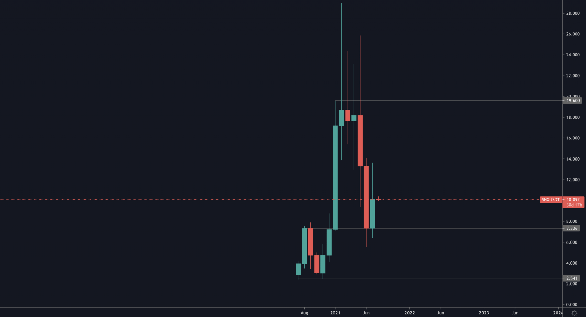 aligncenter size-full wp-image-138197