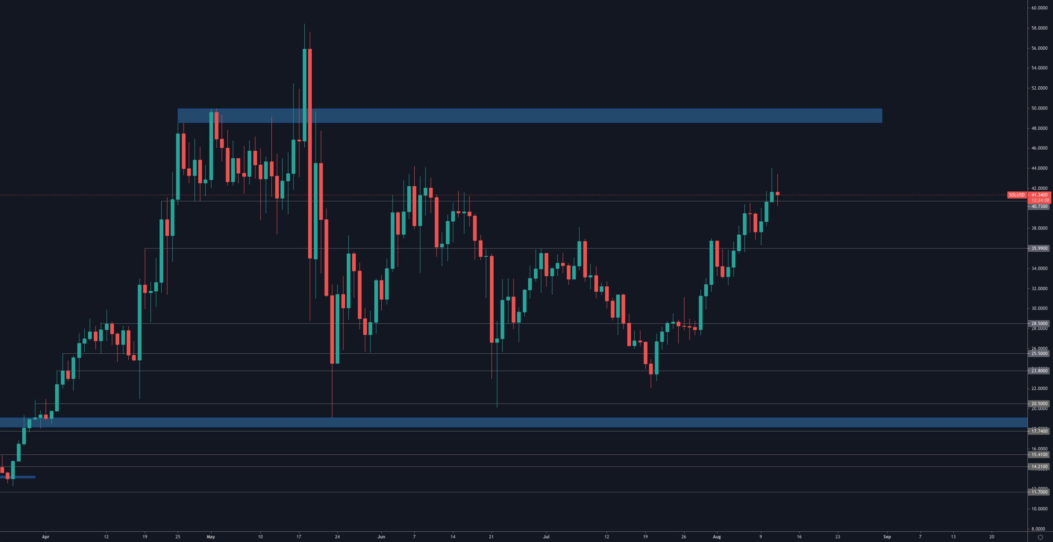 aligncenter size-full wp-image-141044