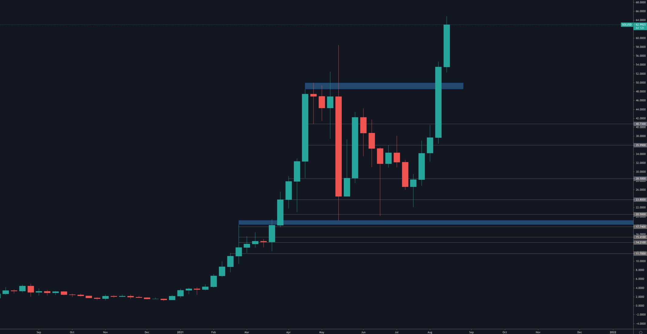 aligncenter size-full wp-image-142090