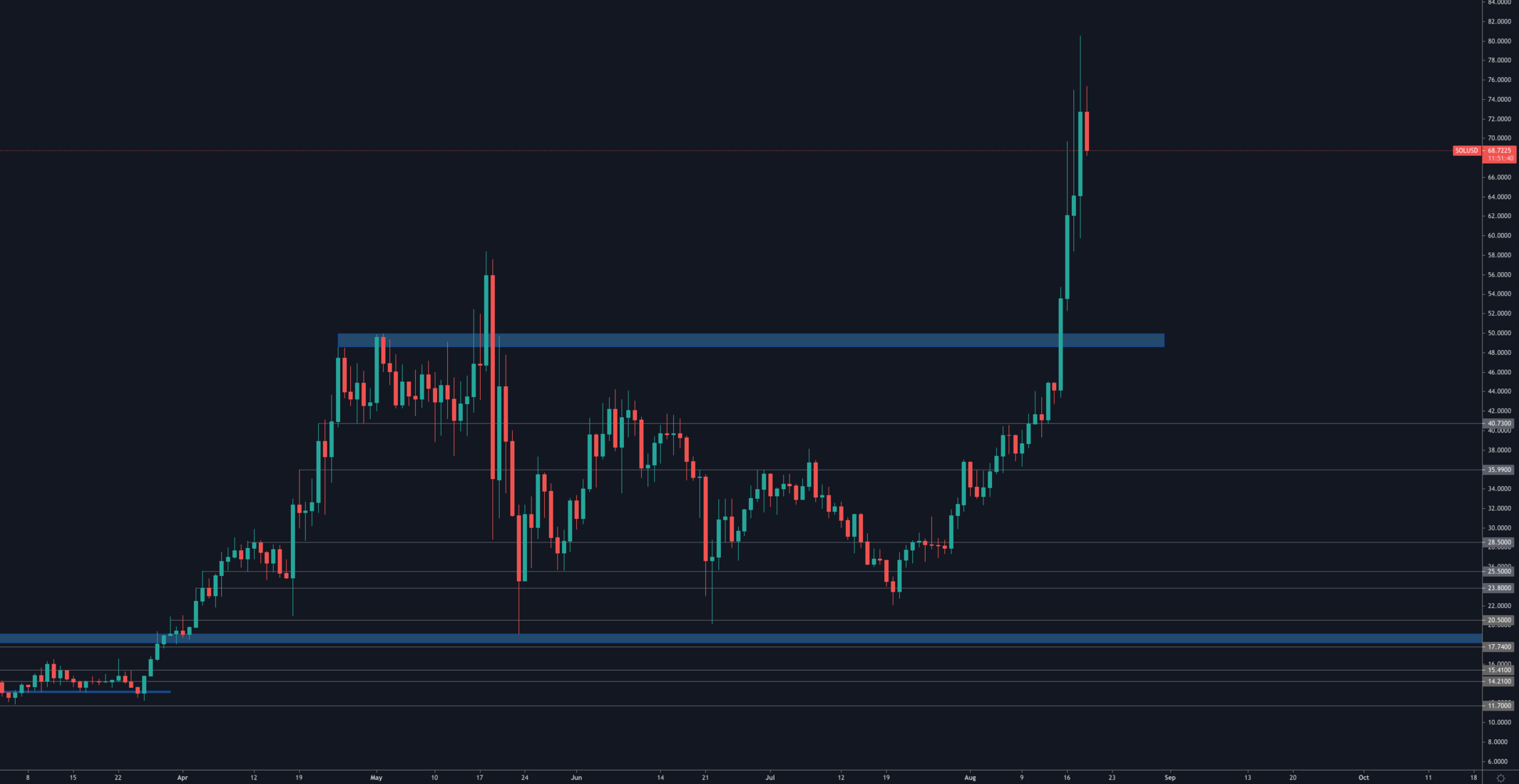 aligncenter size-full wp-image-143178