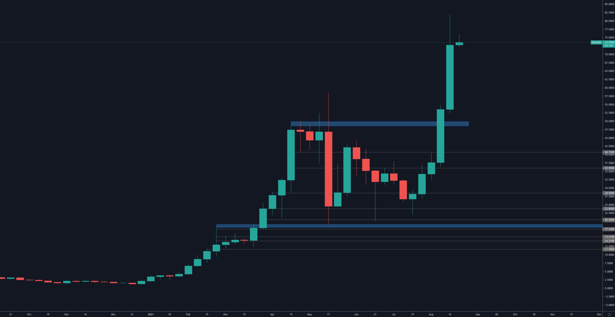 aligncenter size-full wp-image-144074