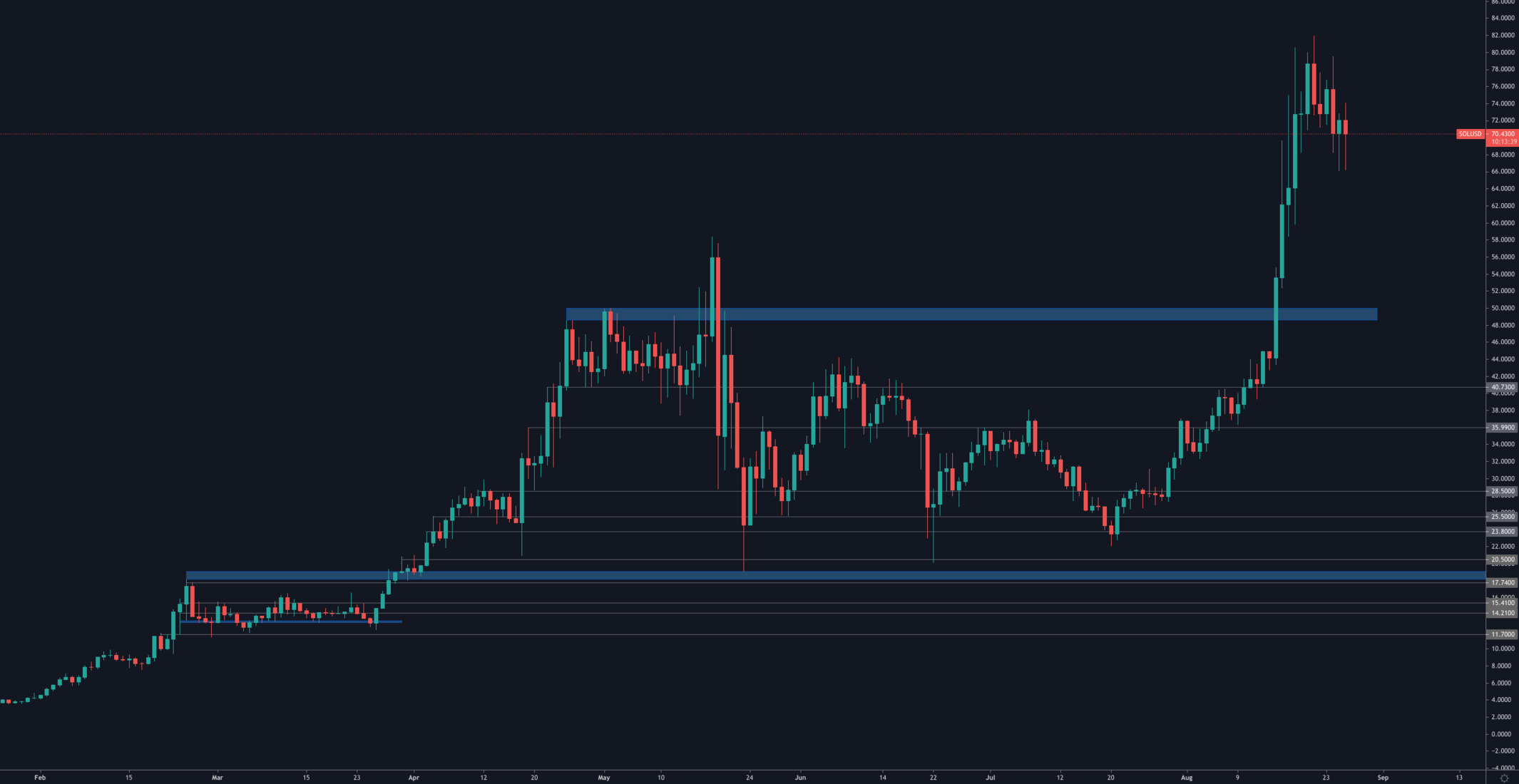 aligncenter size-full wp-image-144970