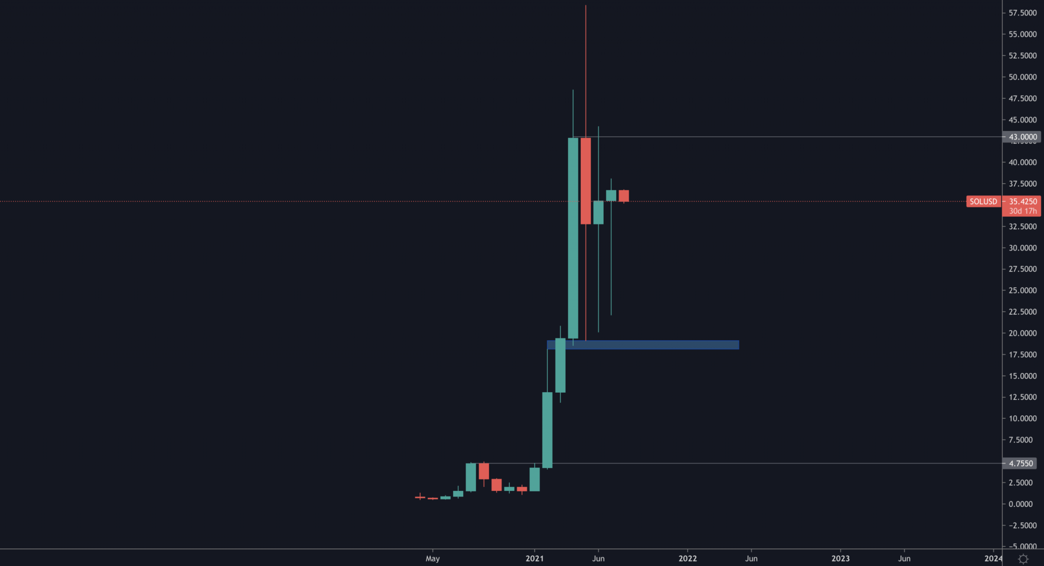 aligncenter size-full wp-image-138196