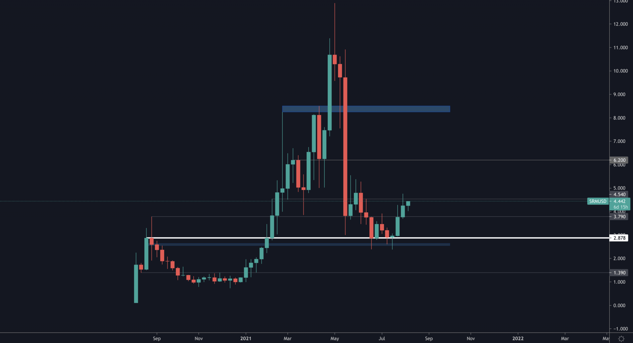 aligncenter size-full wp-image-140268