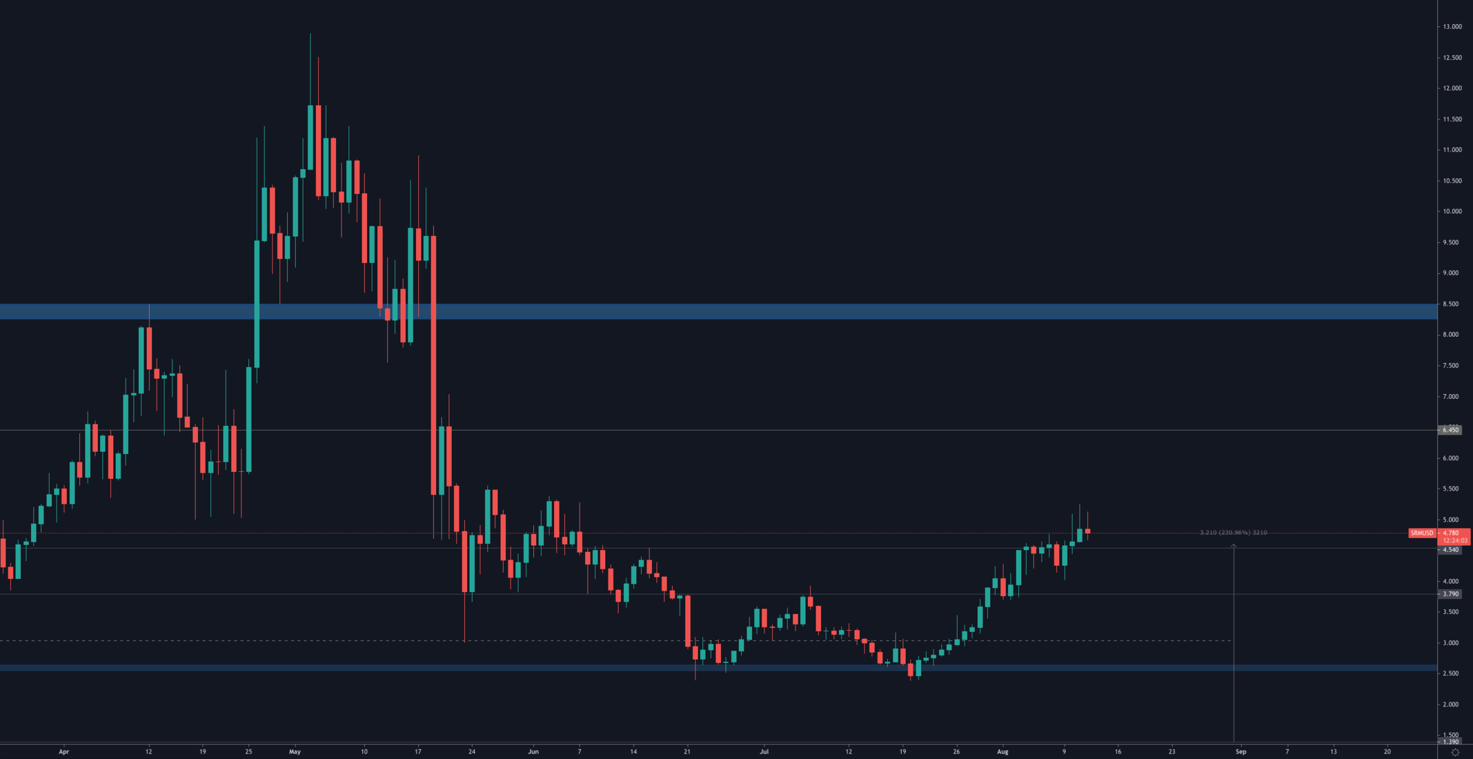 aligncenter size-full wp-image-141043