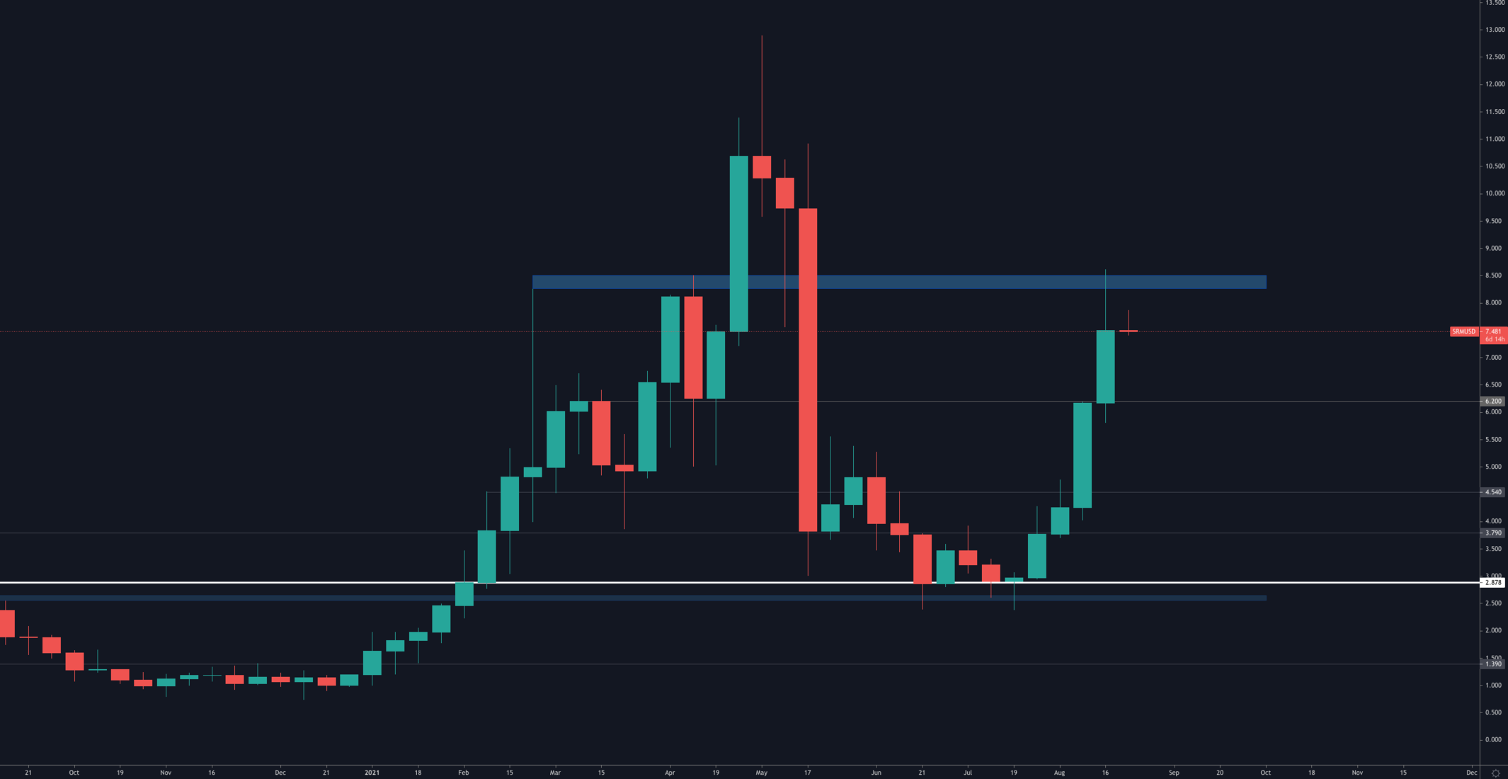 aligncenter size-full wp-image-144075