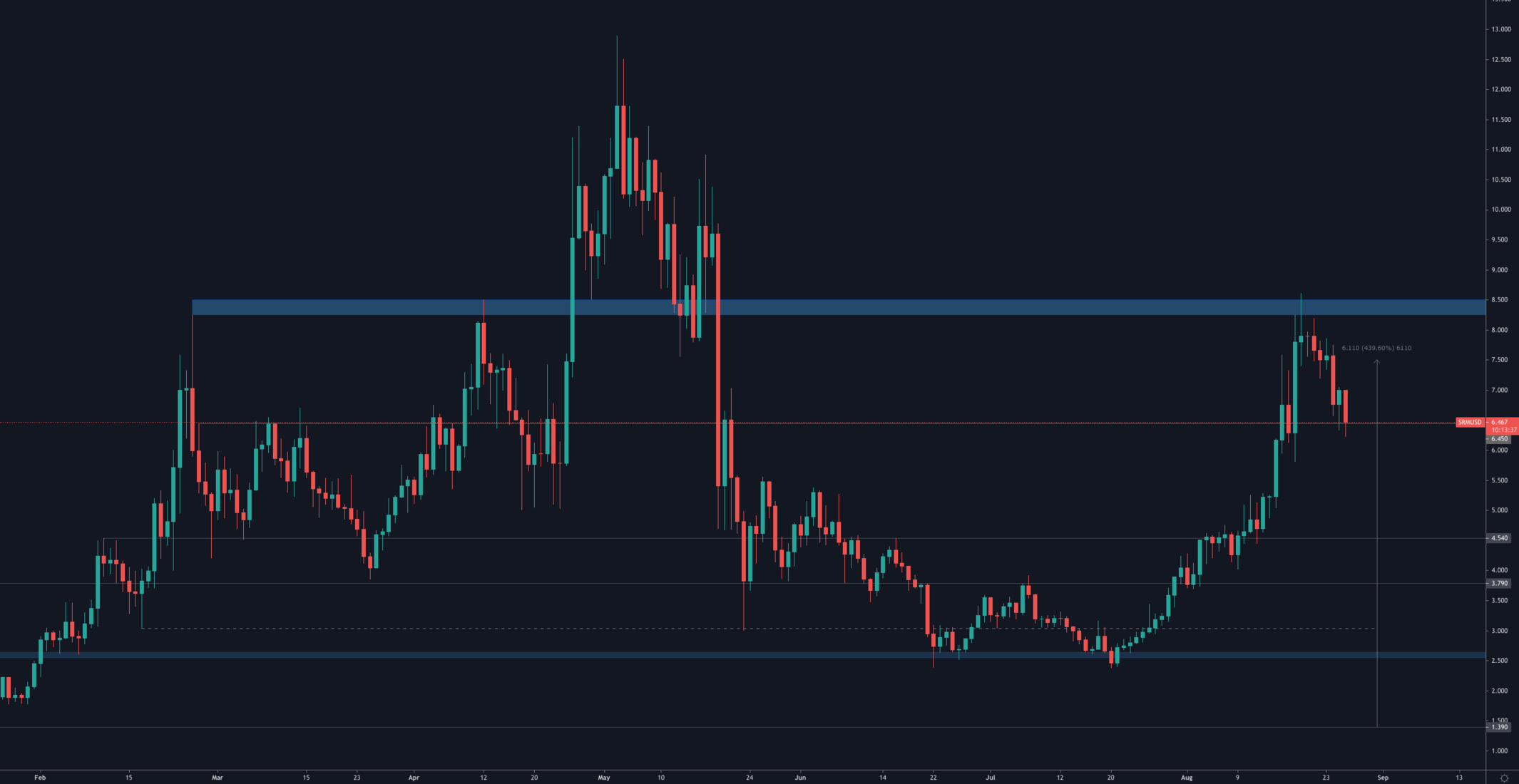 aligncenter size-full wp-image-144971