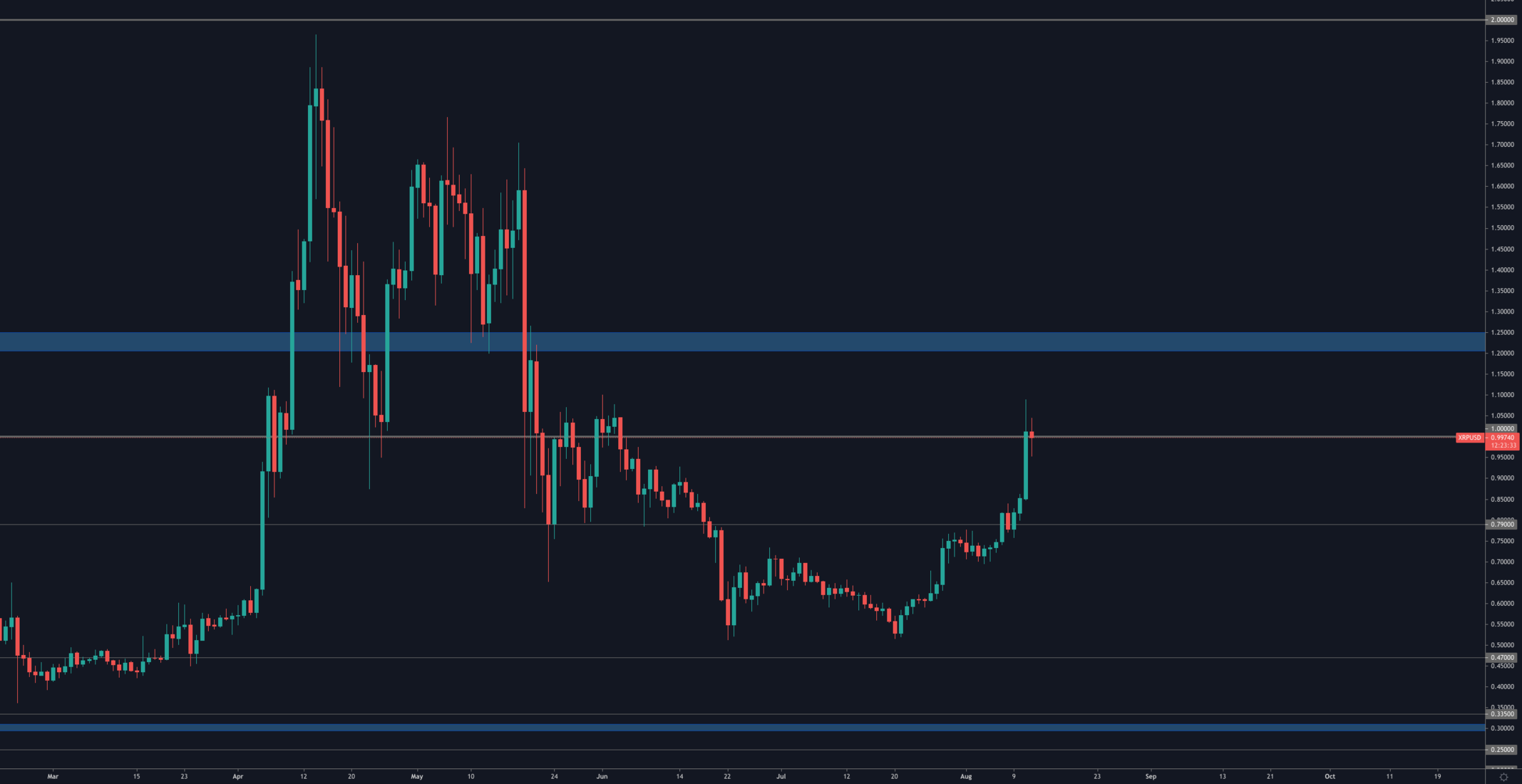 aligncenter size-full wp-image-141040