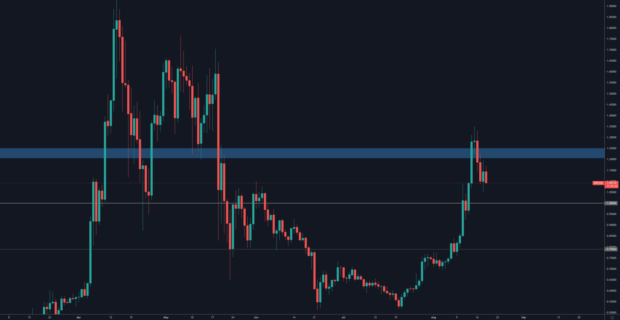 aligncenter size-full wp-image-143181