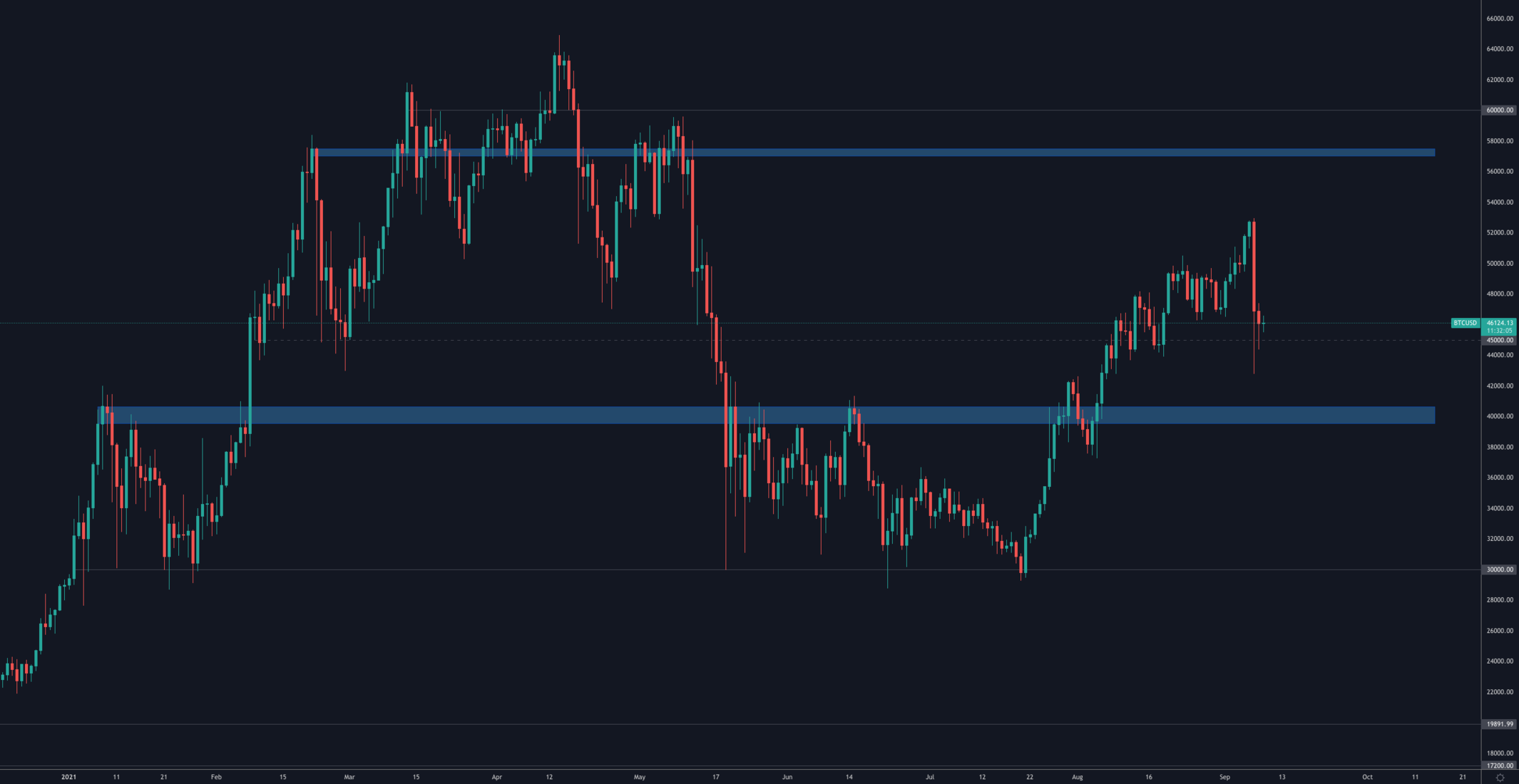 aligncenter size-full wp-image-149764