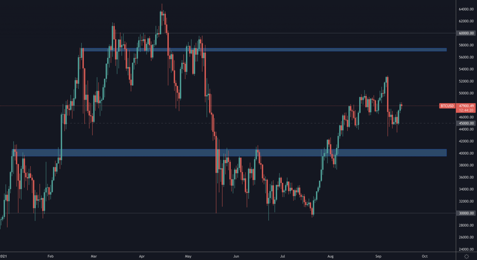 aligncenter size-full wp-image-151591