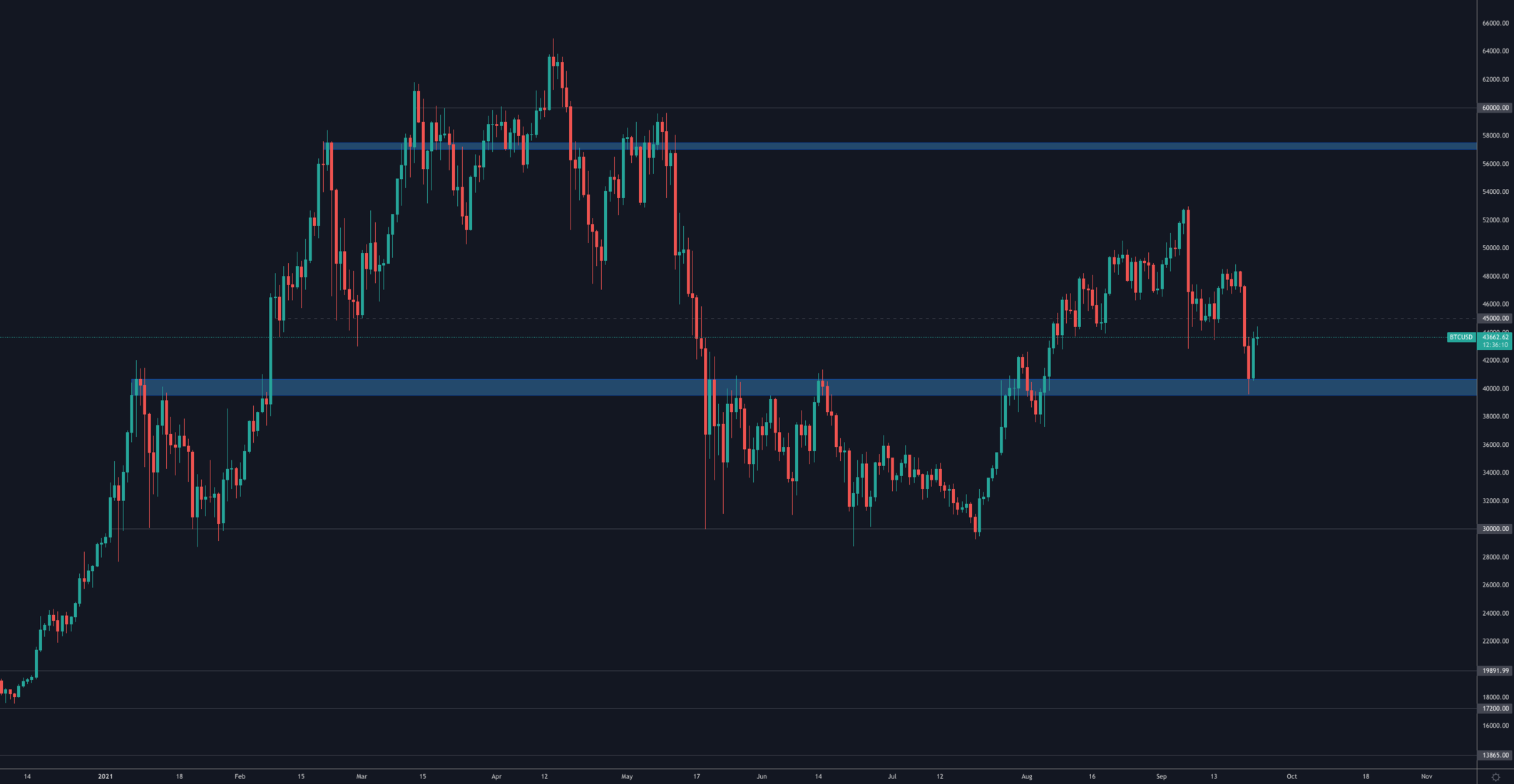 aligncenter size-full wp-image-153445