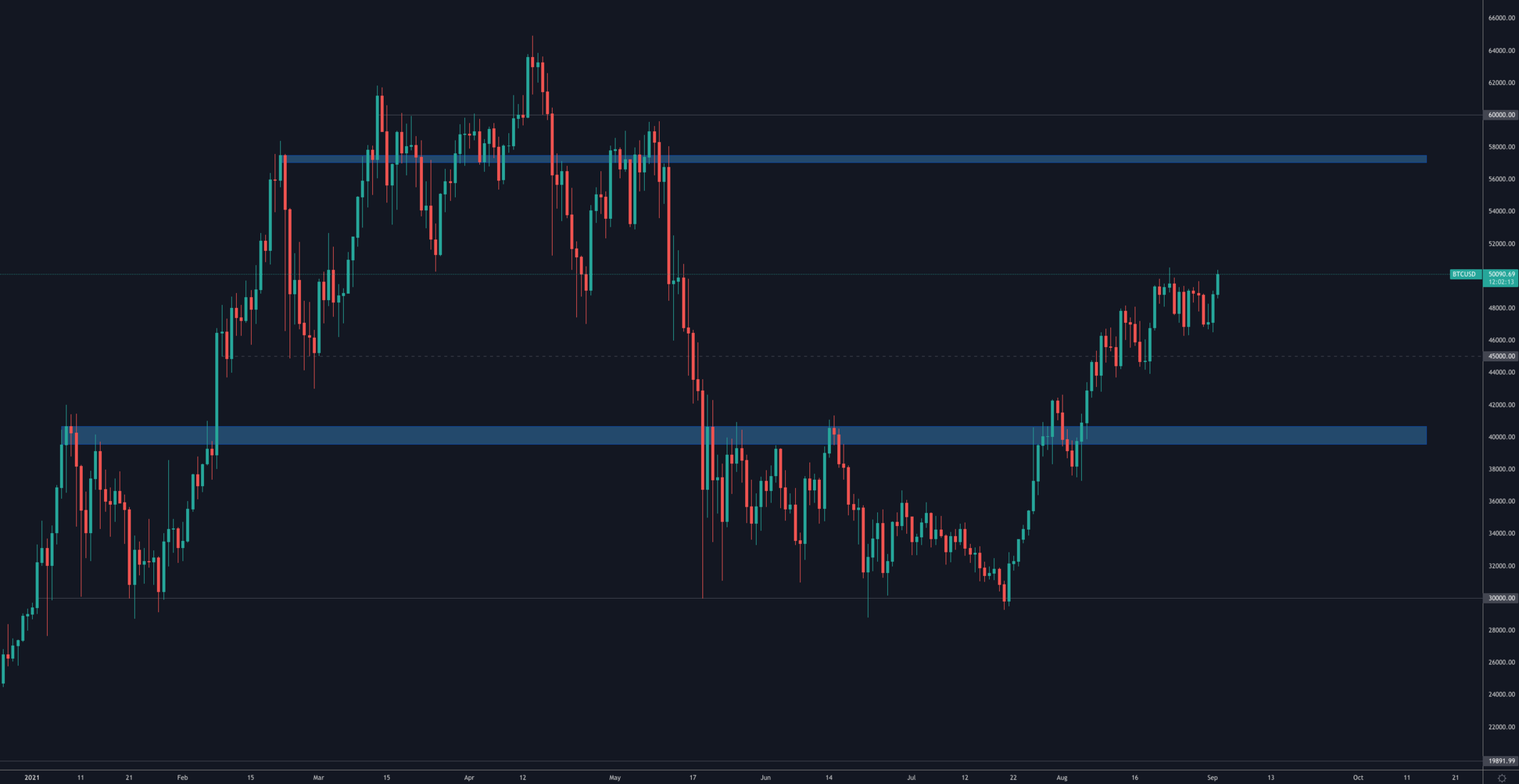 aligncenter size-full wp-image-147497