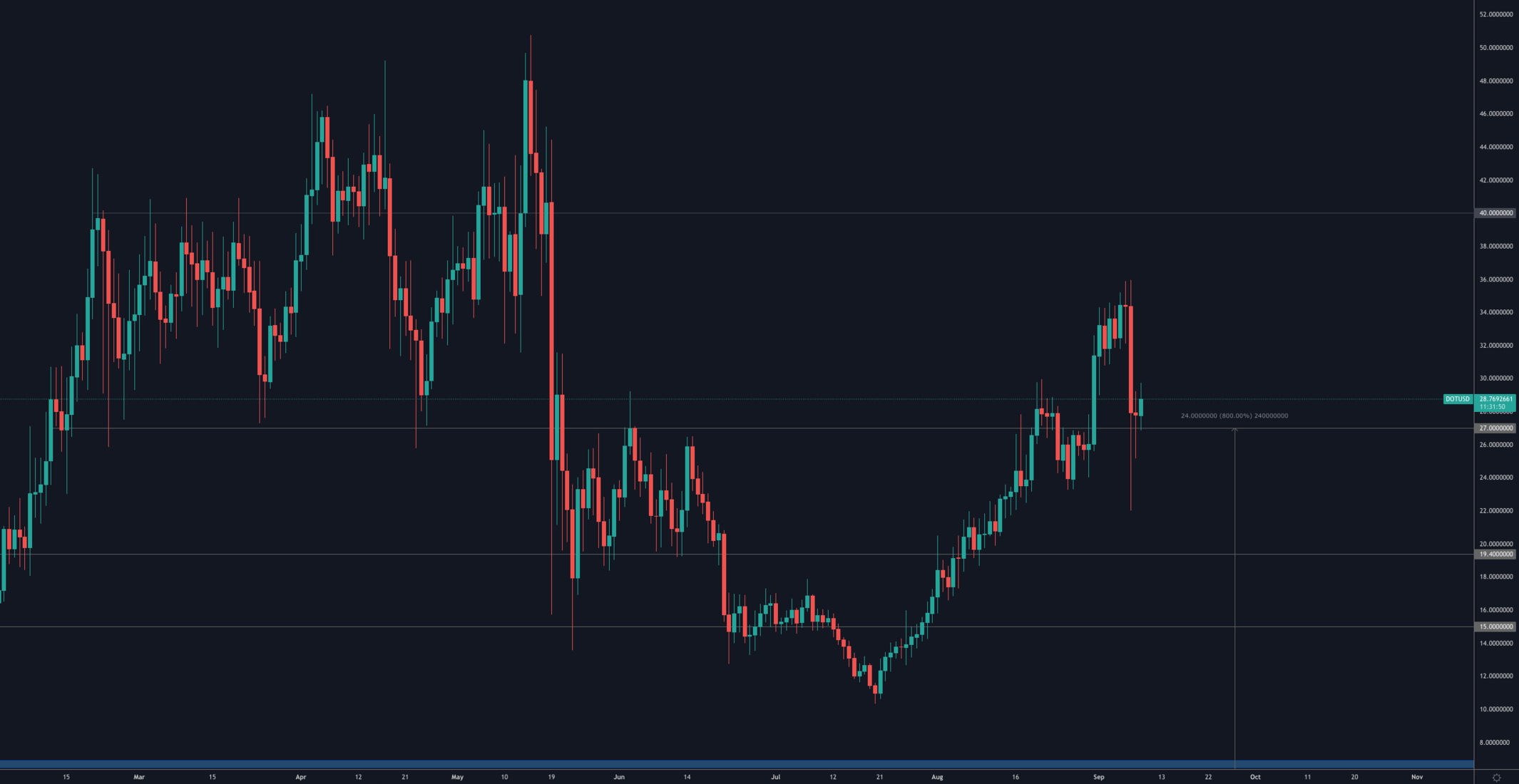 aligncenter size-full wp-image-149765