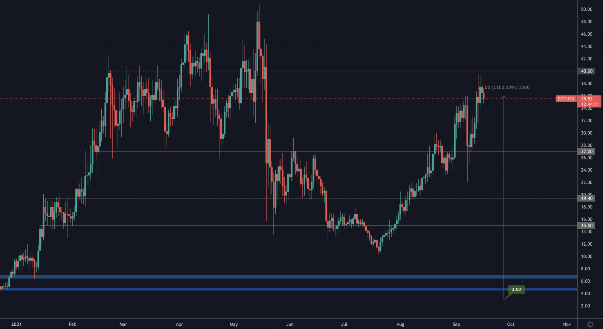 aligncenter size-full wp-image-151592