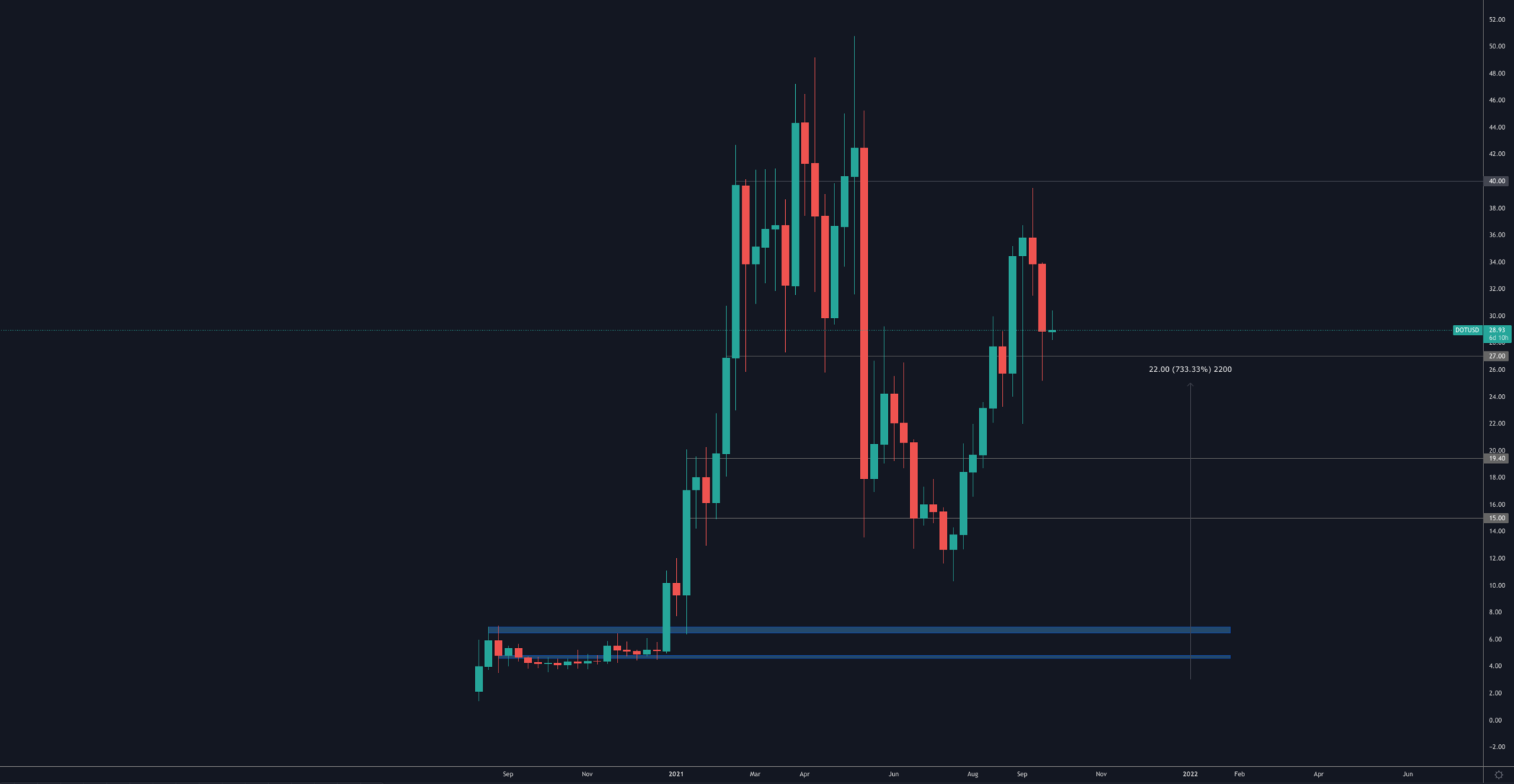 aligncenter size-full wp-image-154388