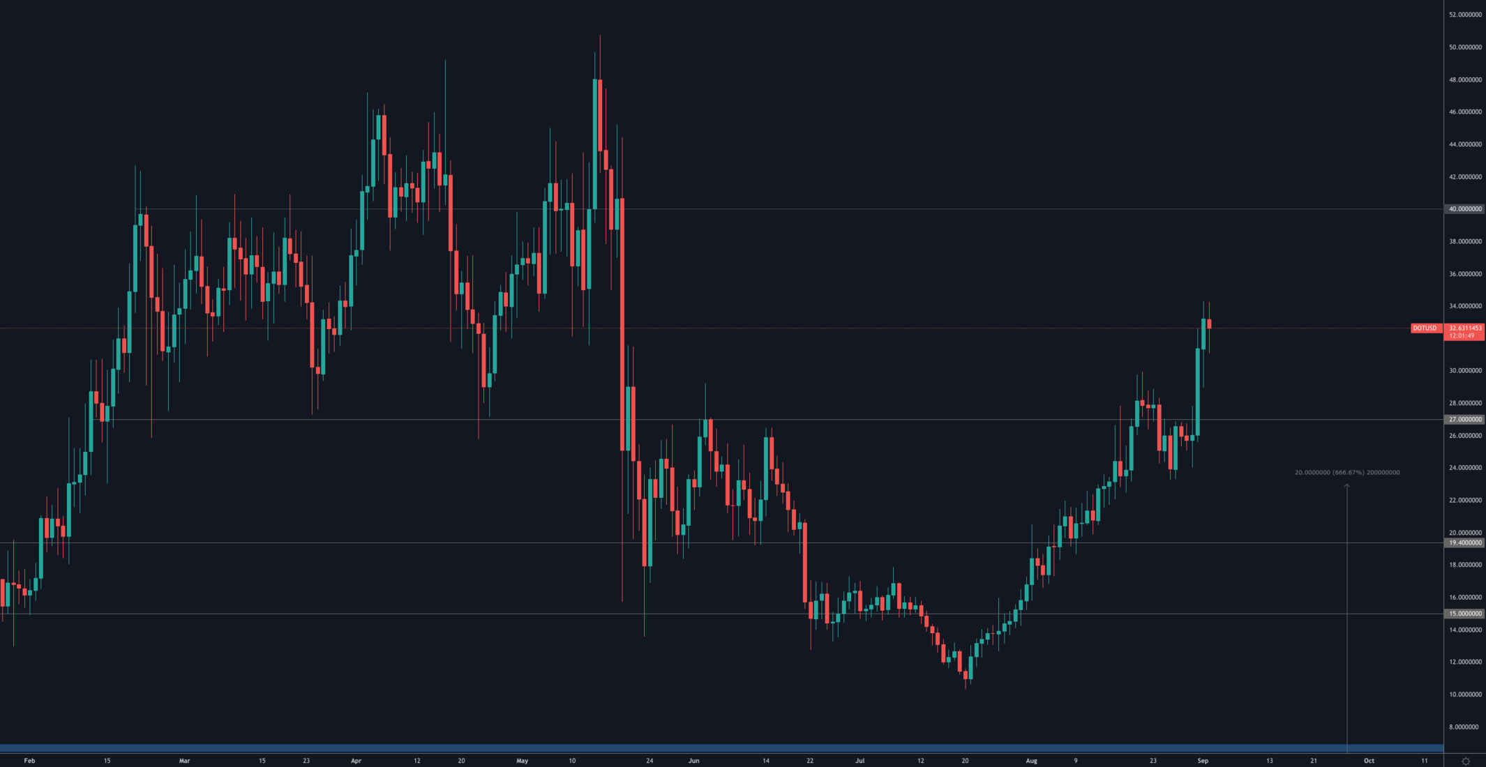 aligncenter size-full wp-image-147498