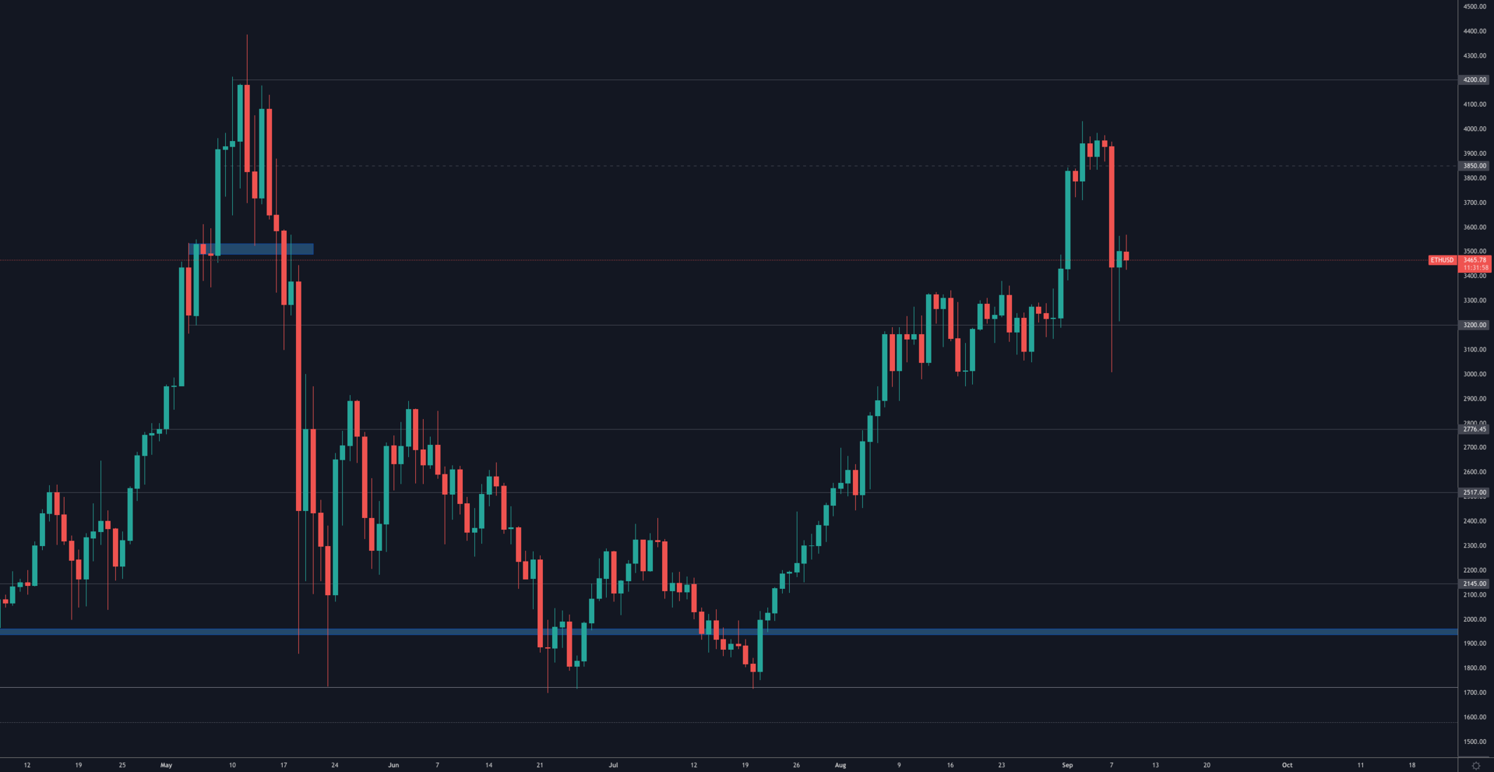 aligncenter size-full wp-image-149766