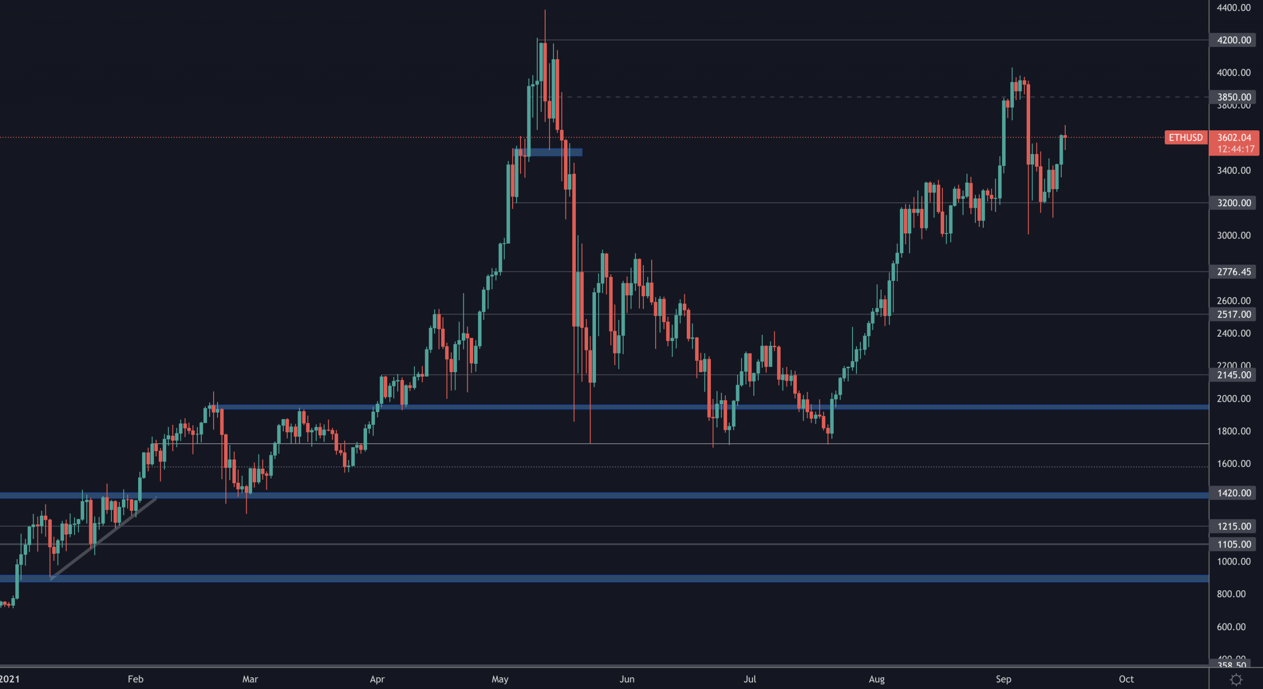 aligncenter size-full wp-image-151594