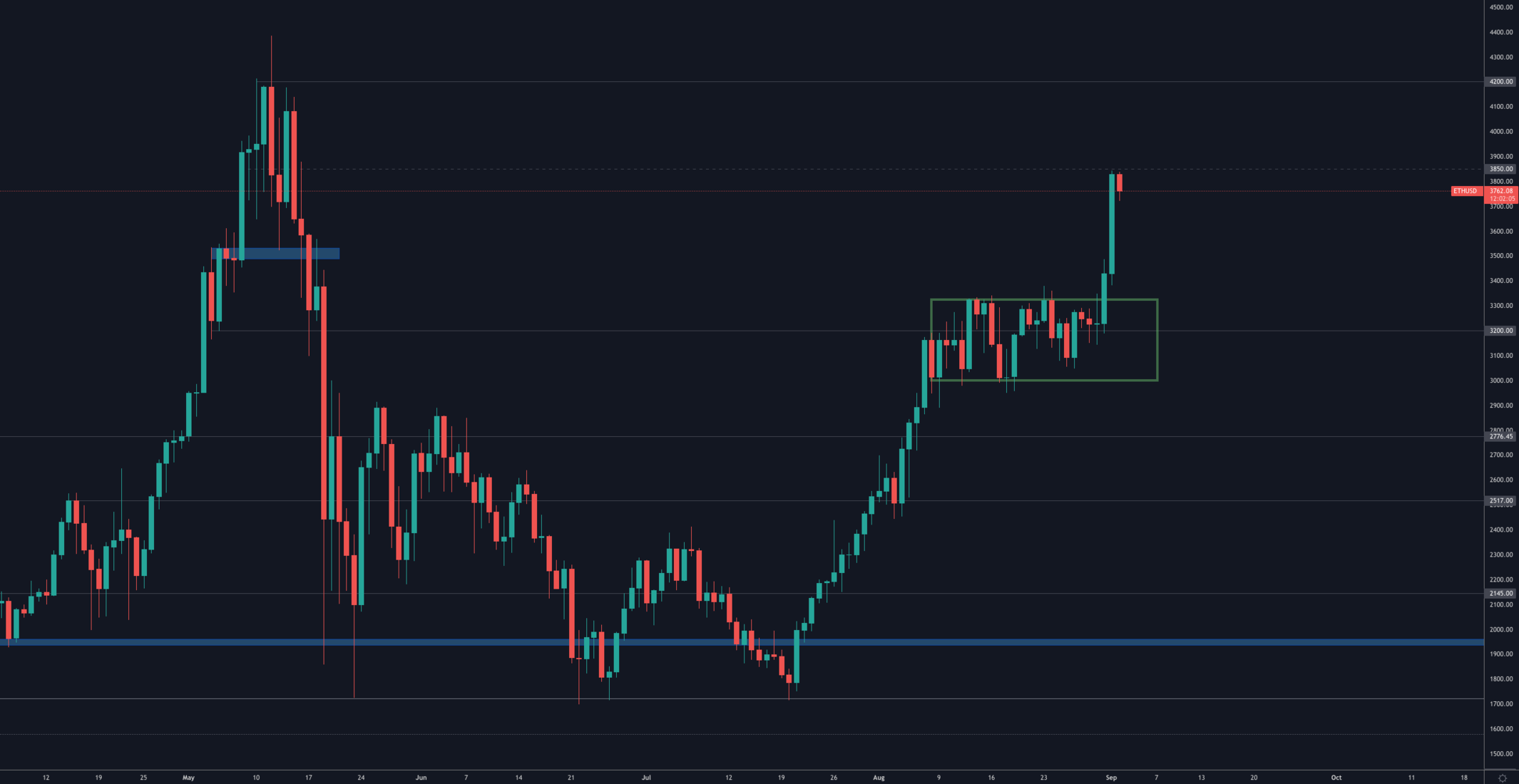 aligncenter size-full wp-image-147499