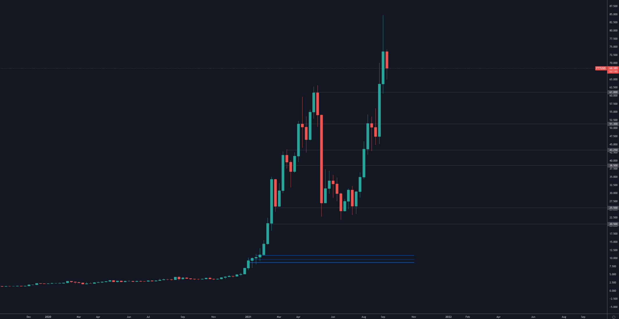 aligncenter size-full wp-image-150821