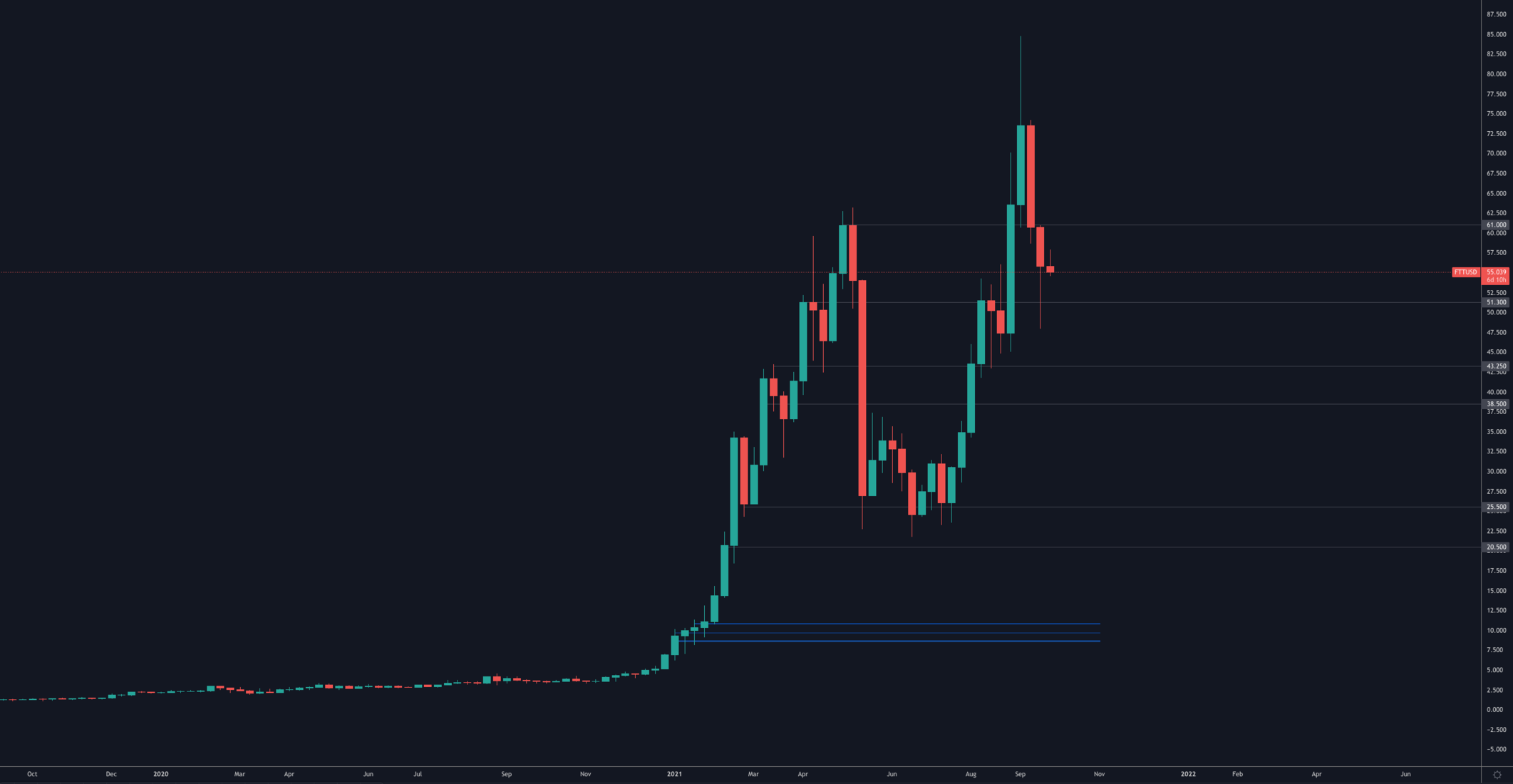 aligncenter size-full wp-image-154394