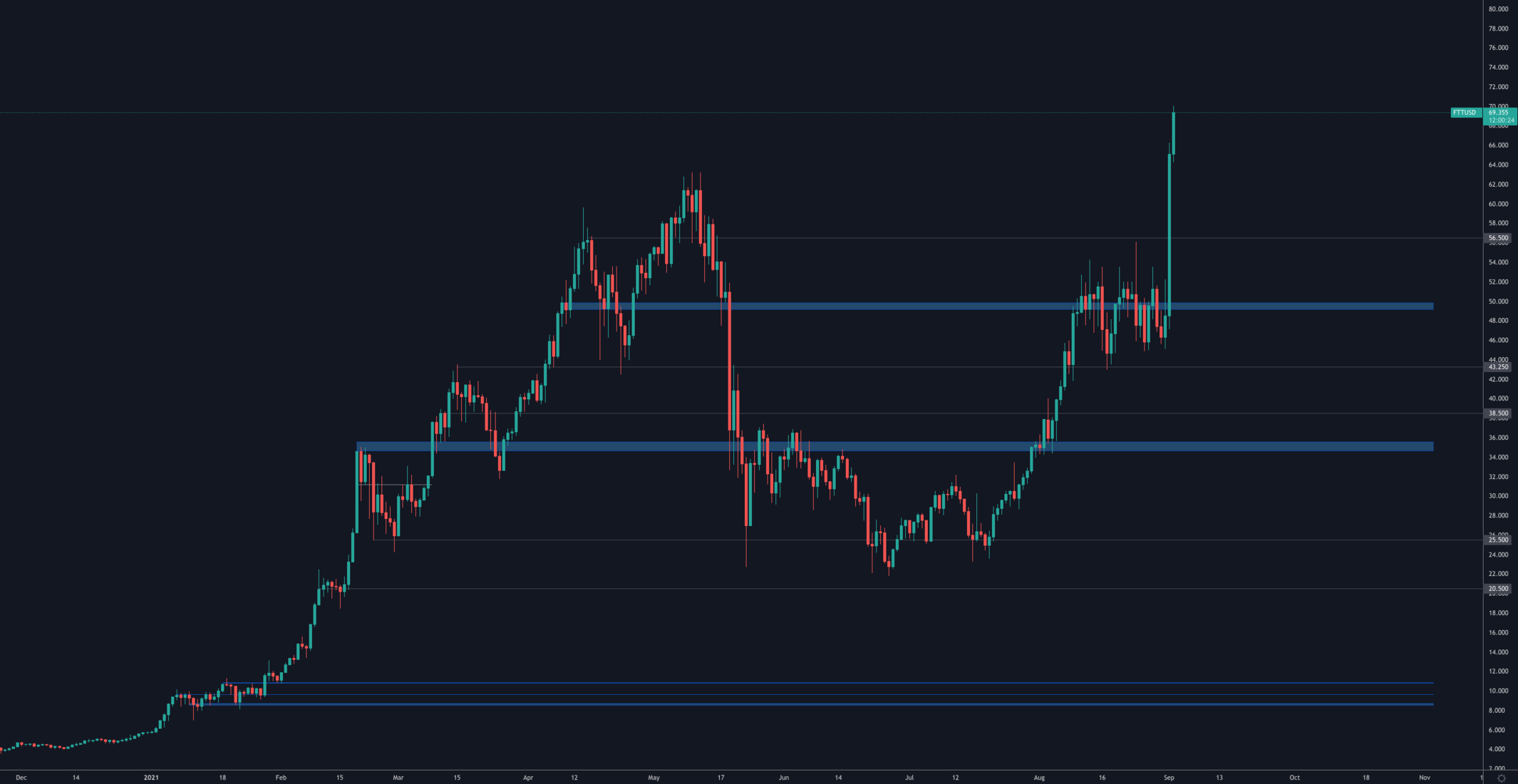 aligncenter size-full wp-image-147500