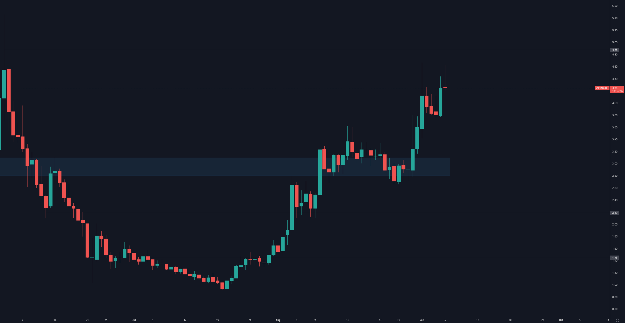 aligncenter size-full wp-image-148785