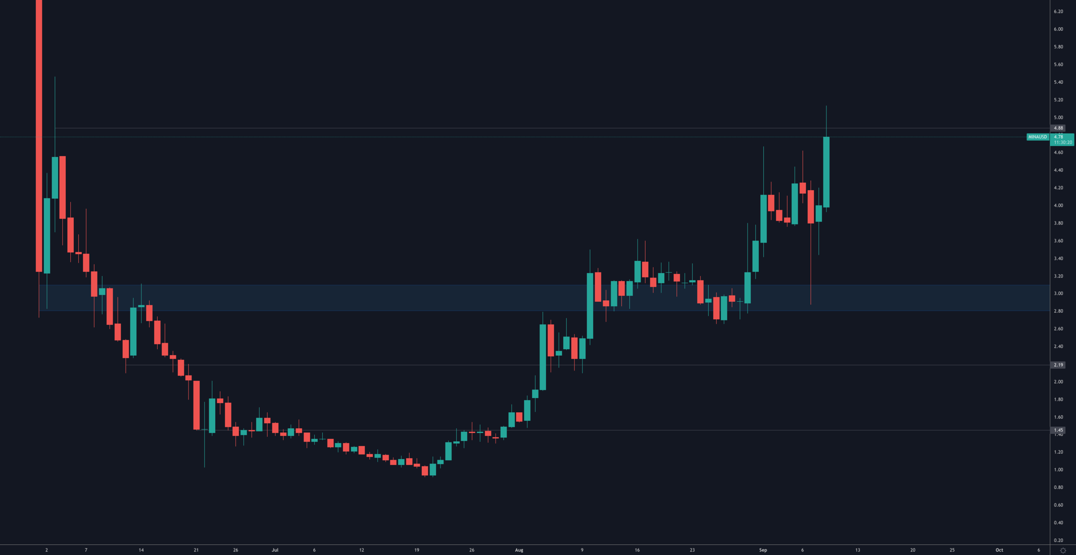 aligncenter size-full wp-image-149768