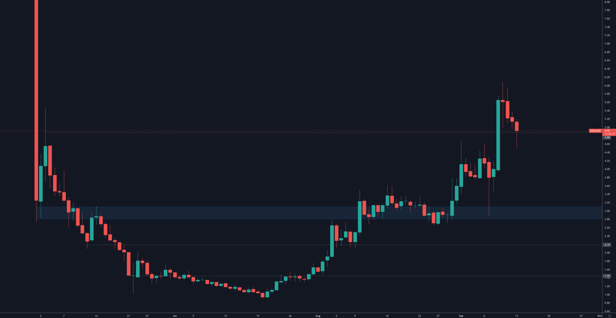 aligncenter size-full wp-image-150822