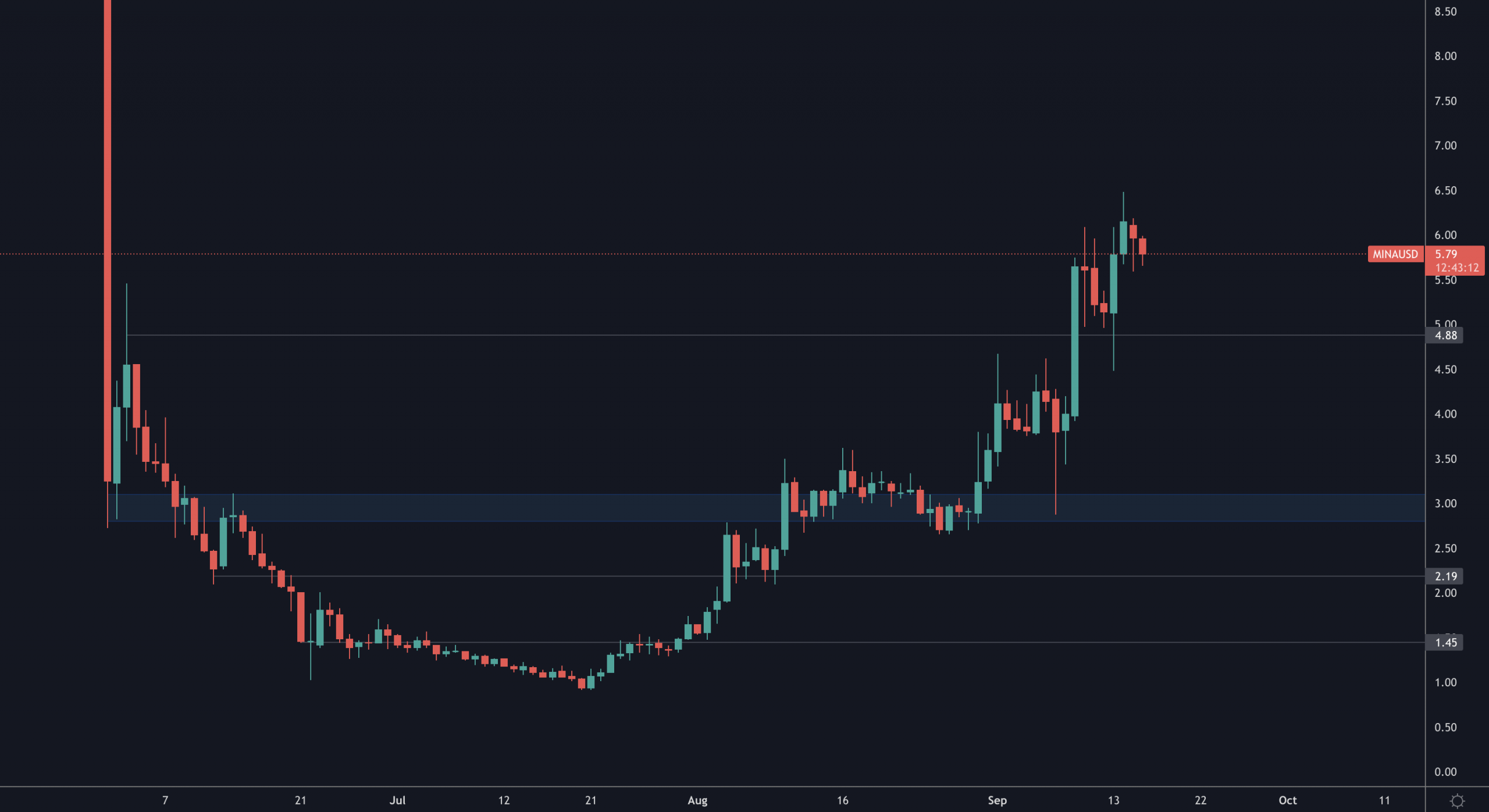 aligncenter size-full wp-image-151598