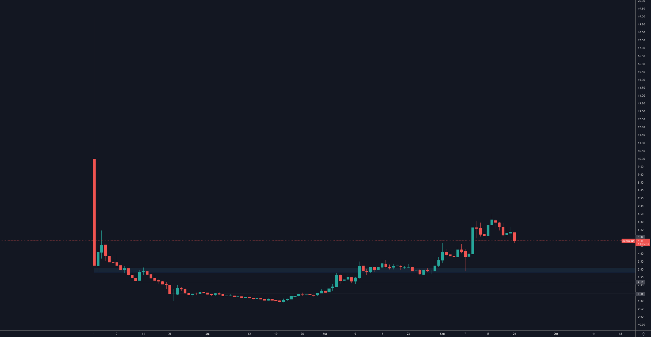 aligncenter size-full wp-image-152715