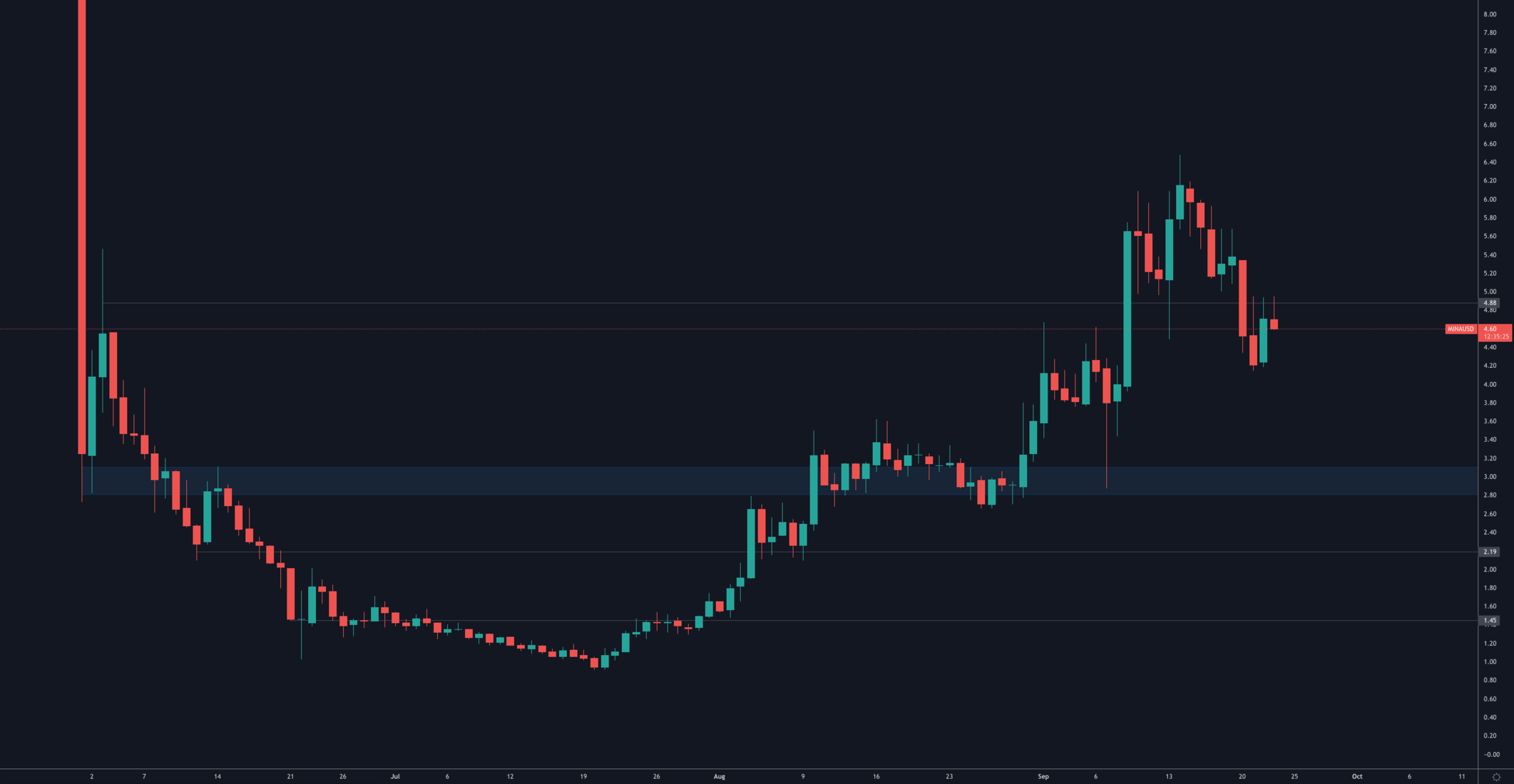 aligncenter size-full wp-image-153452