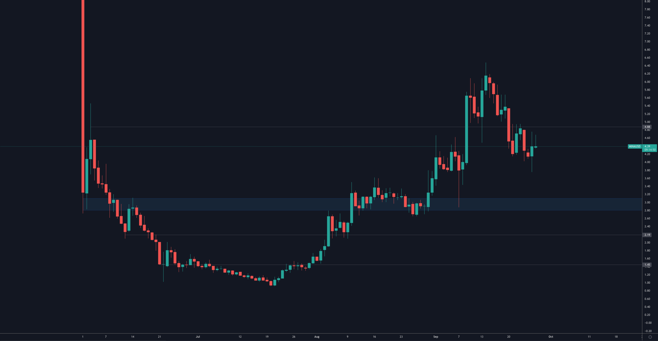 aligncenter size-full wp-image-154395