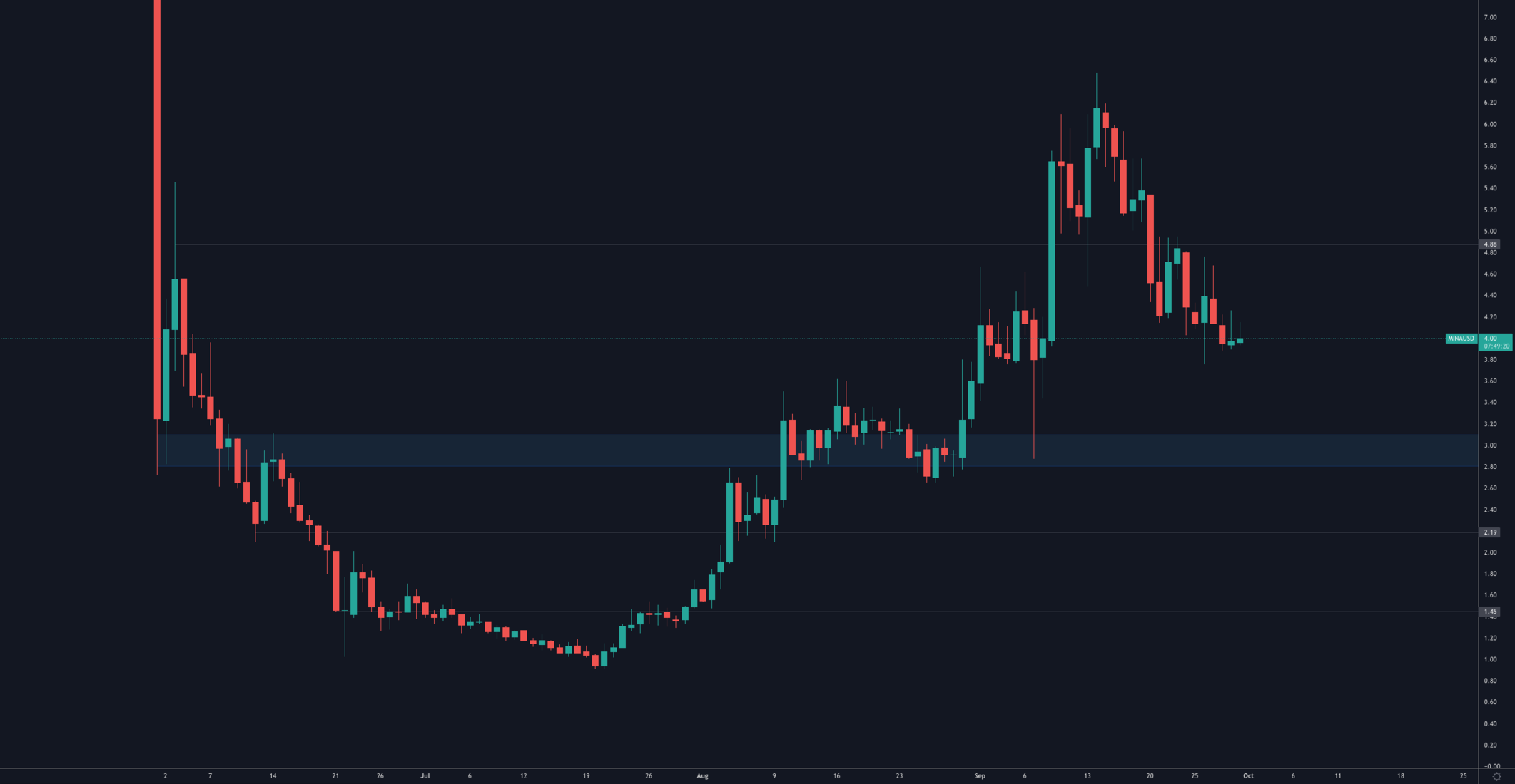 aligncenter size-full wp-image-155471