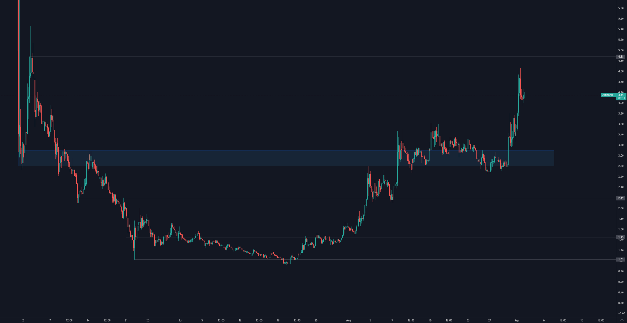 aligncenter size-full wp-image-147501