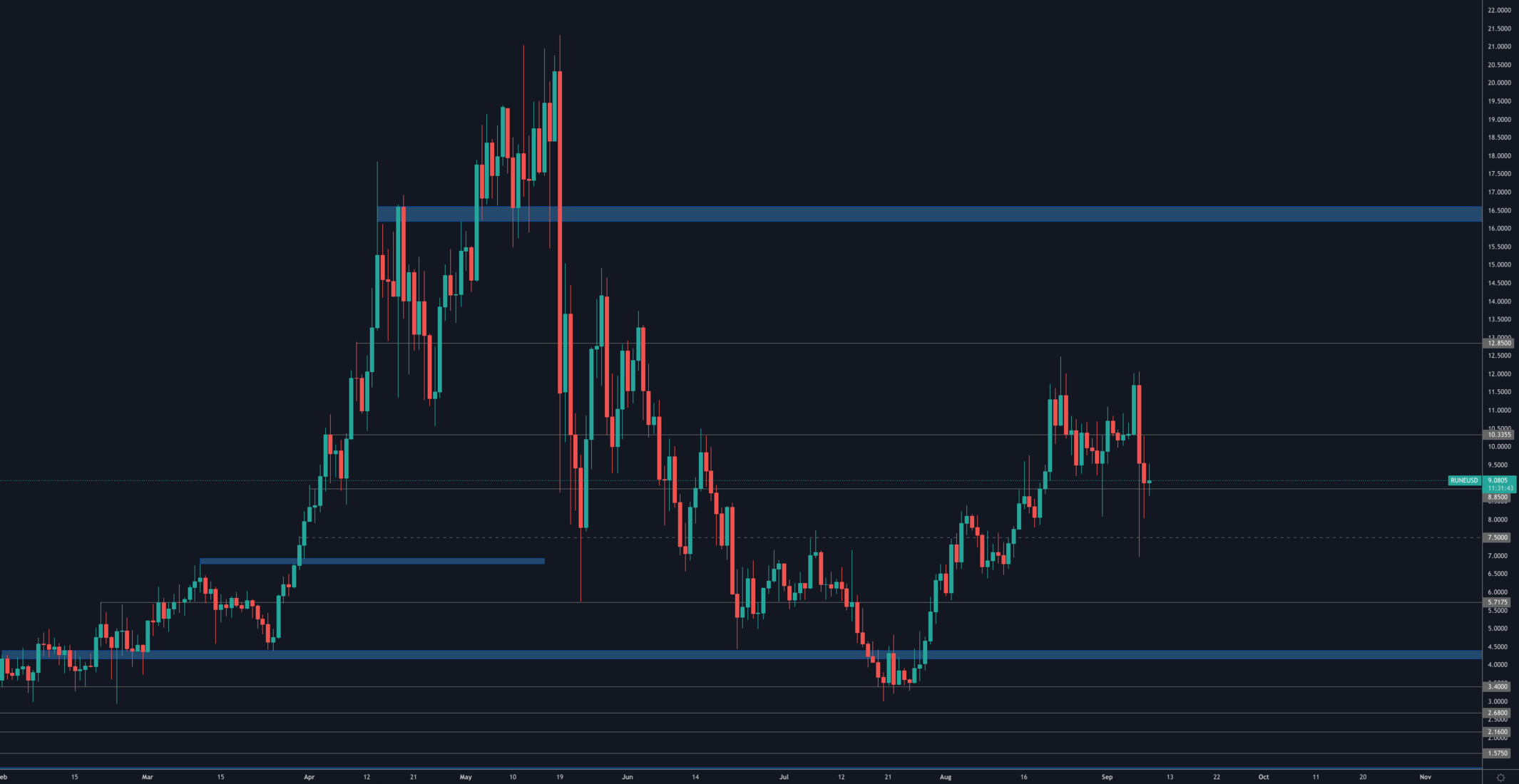 aligncenter size-full wp-image-149769