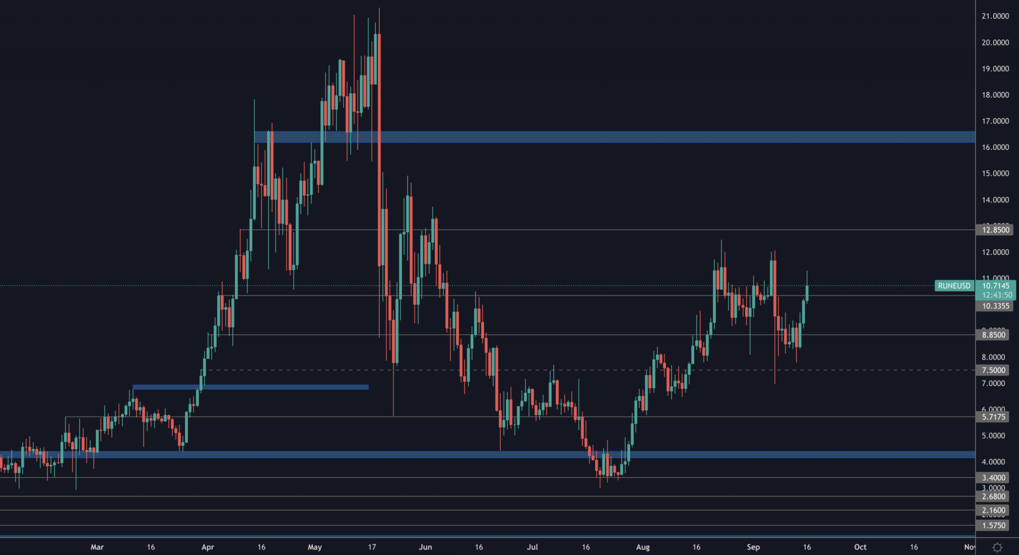 aligncenter size-full wp-image-151599