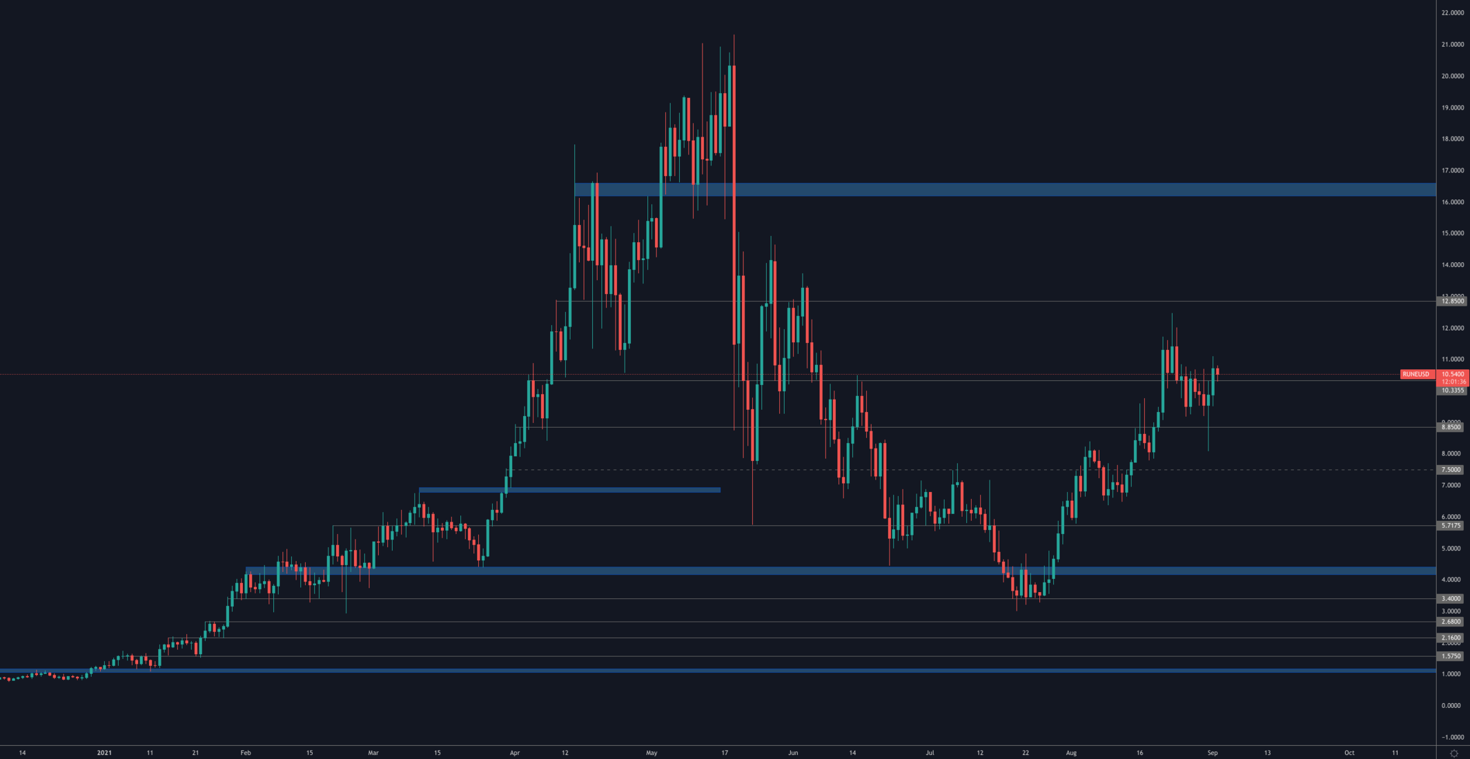 aligncenter size-full wp-image-147502