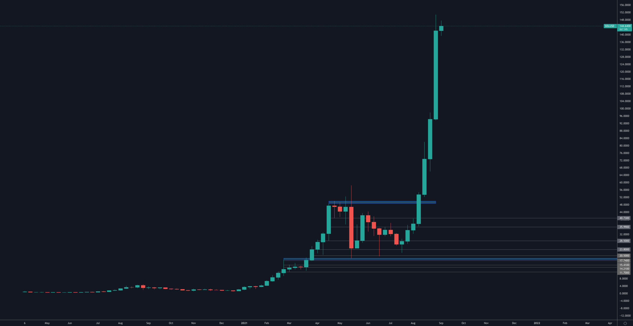 aligncenter size-full wp-image-148790