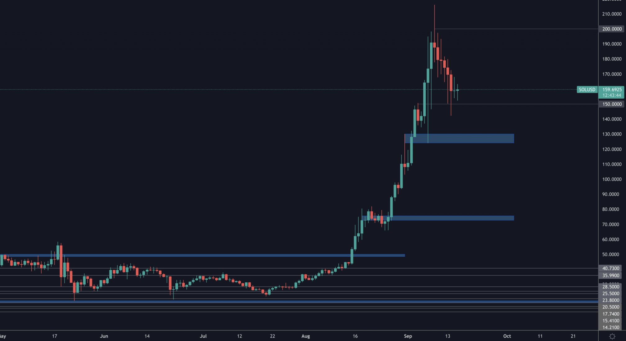 aligncenter size-full wp-image-151601