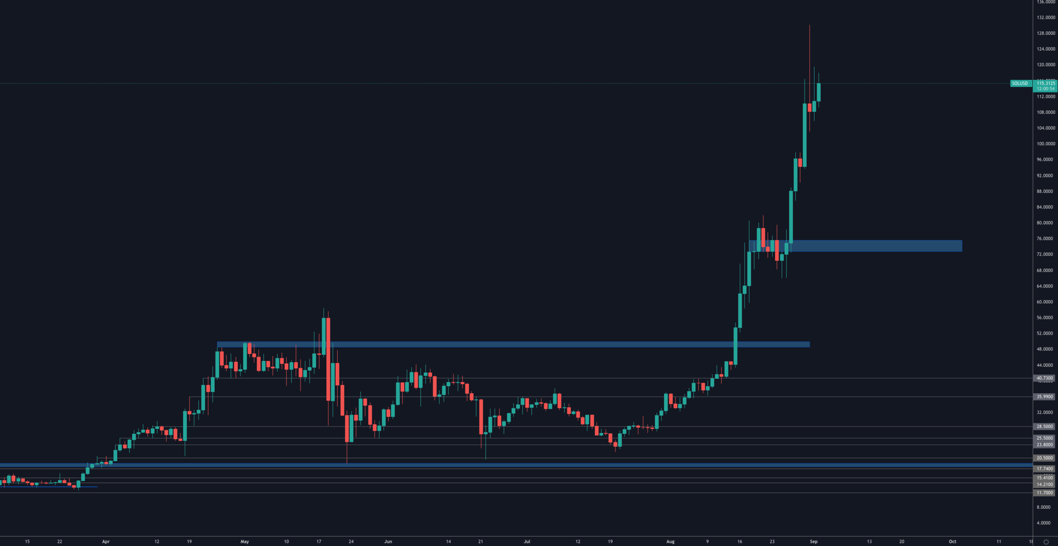 aligncenter size-full wp-image-147504