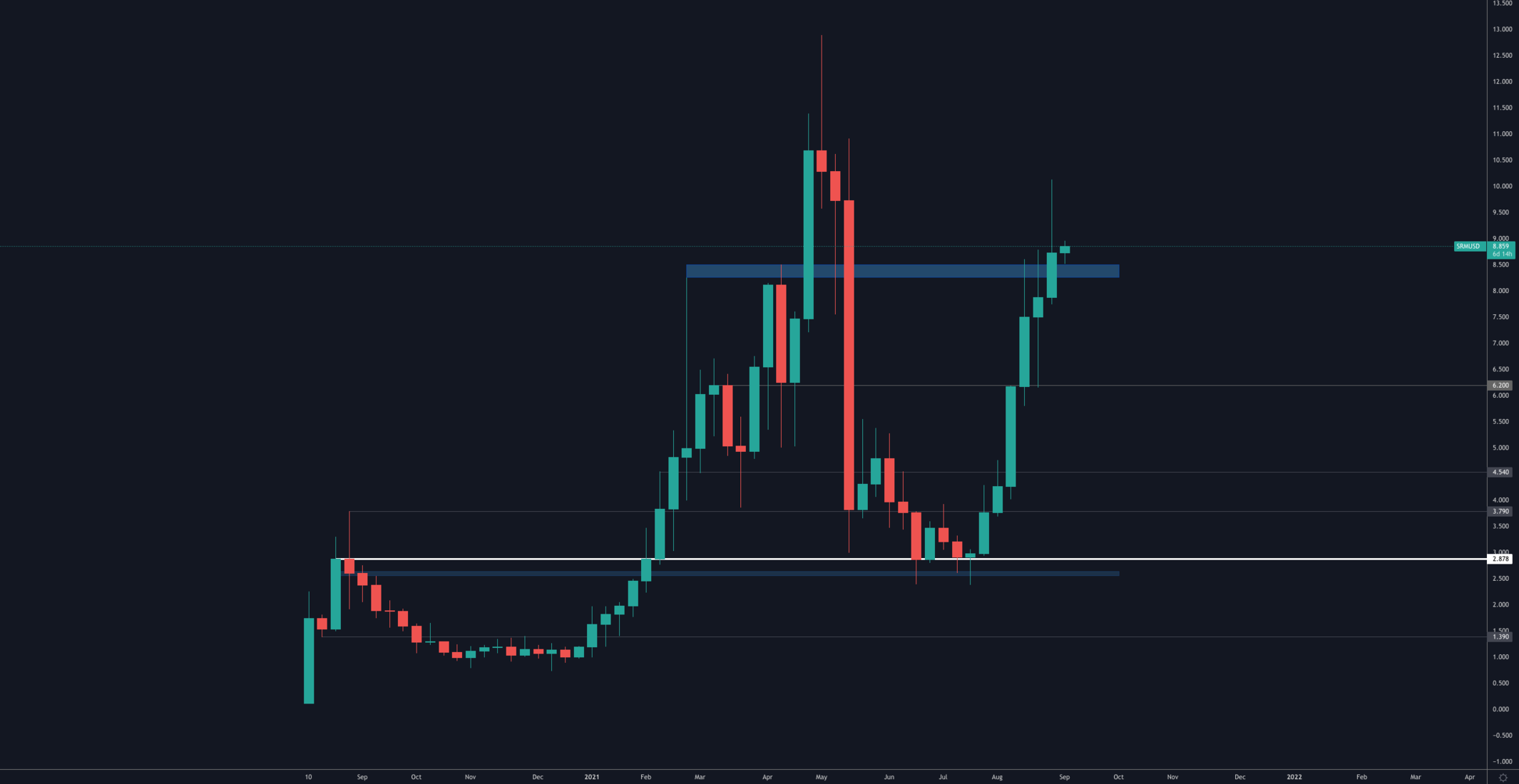 aligncenter size-full wp-image-148791