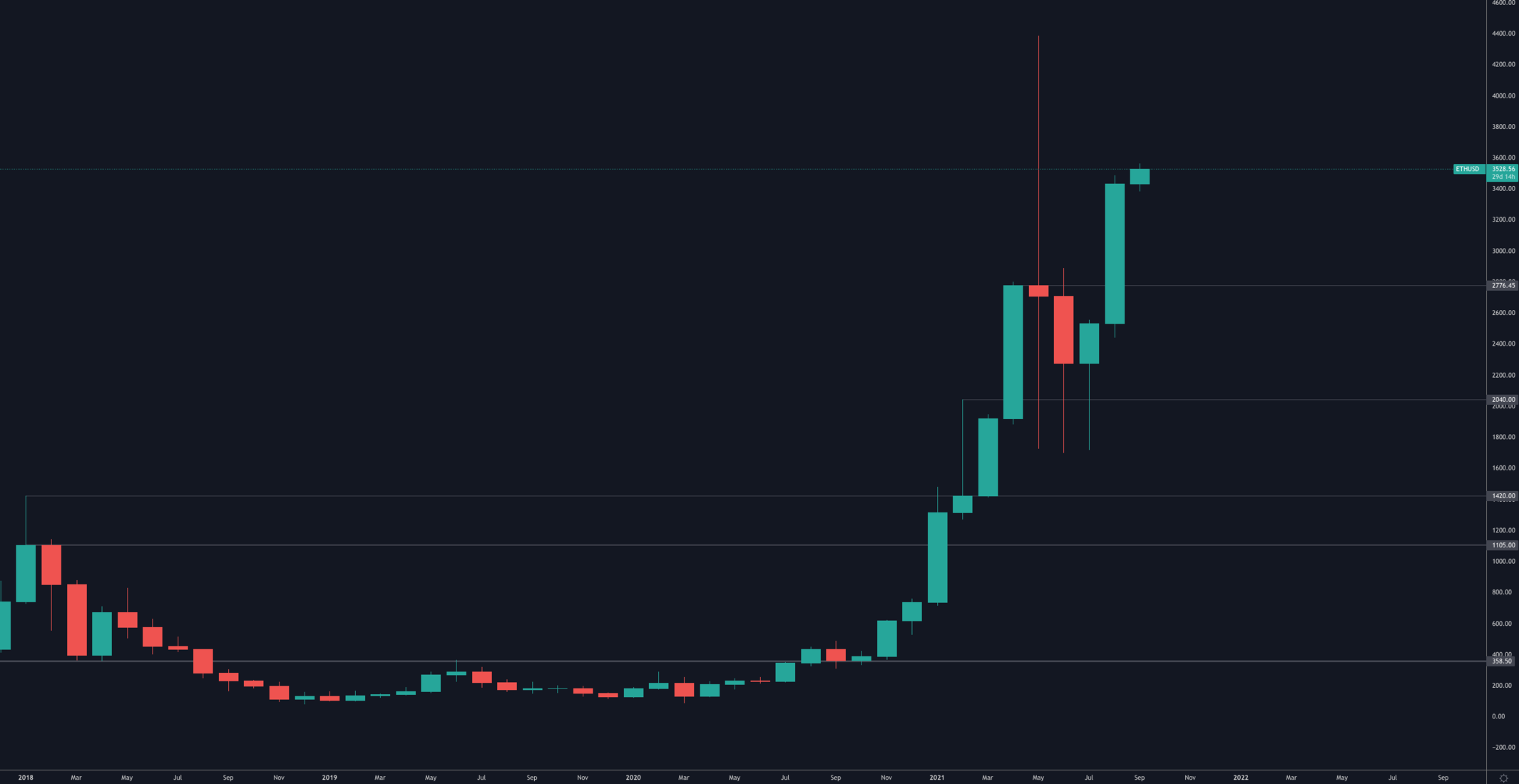 aligncenter size-full wp-image-147094