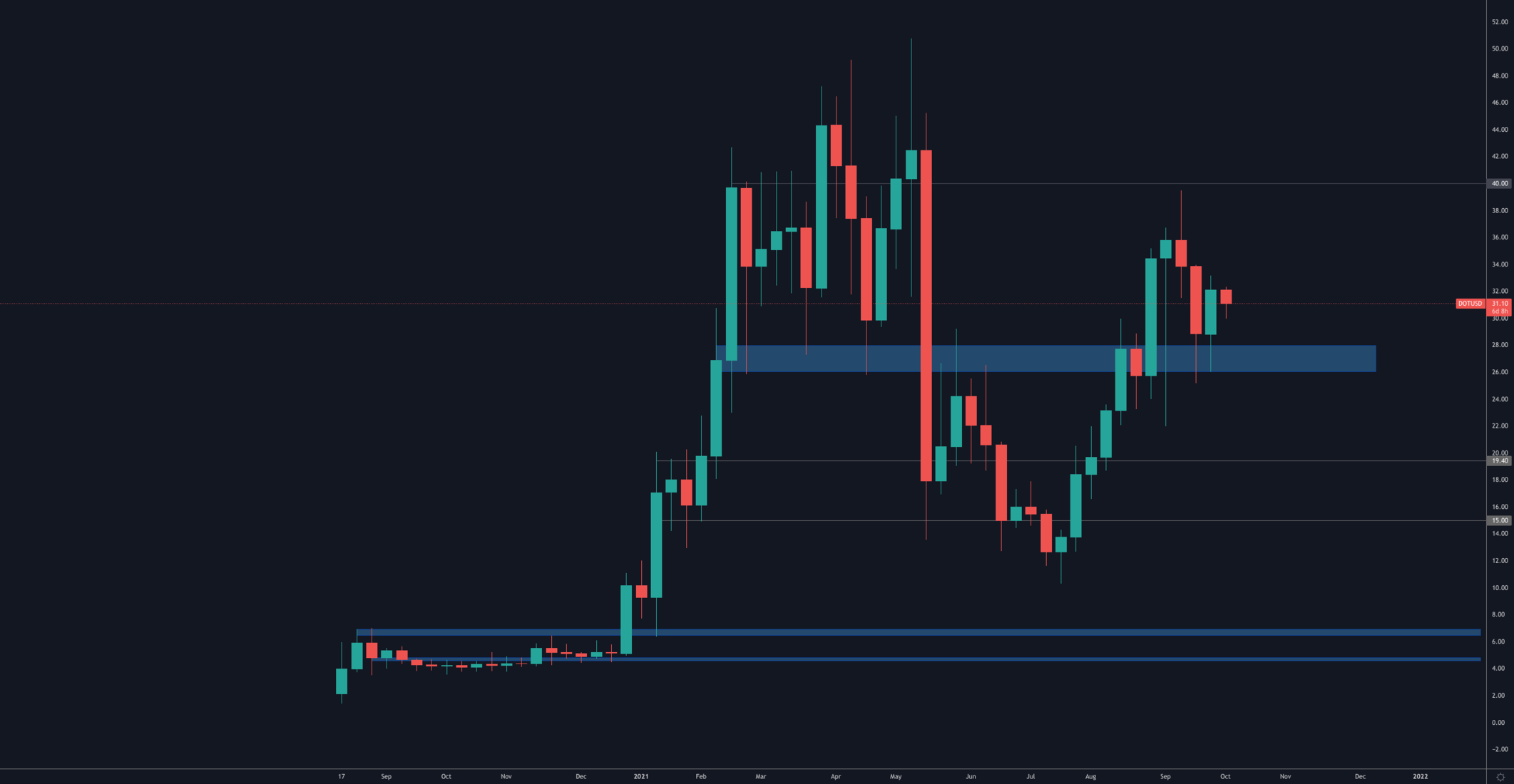 aligncenter size-full wp-image-156920