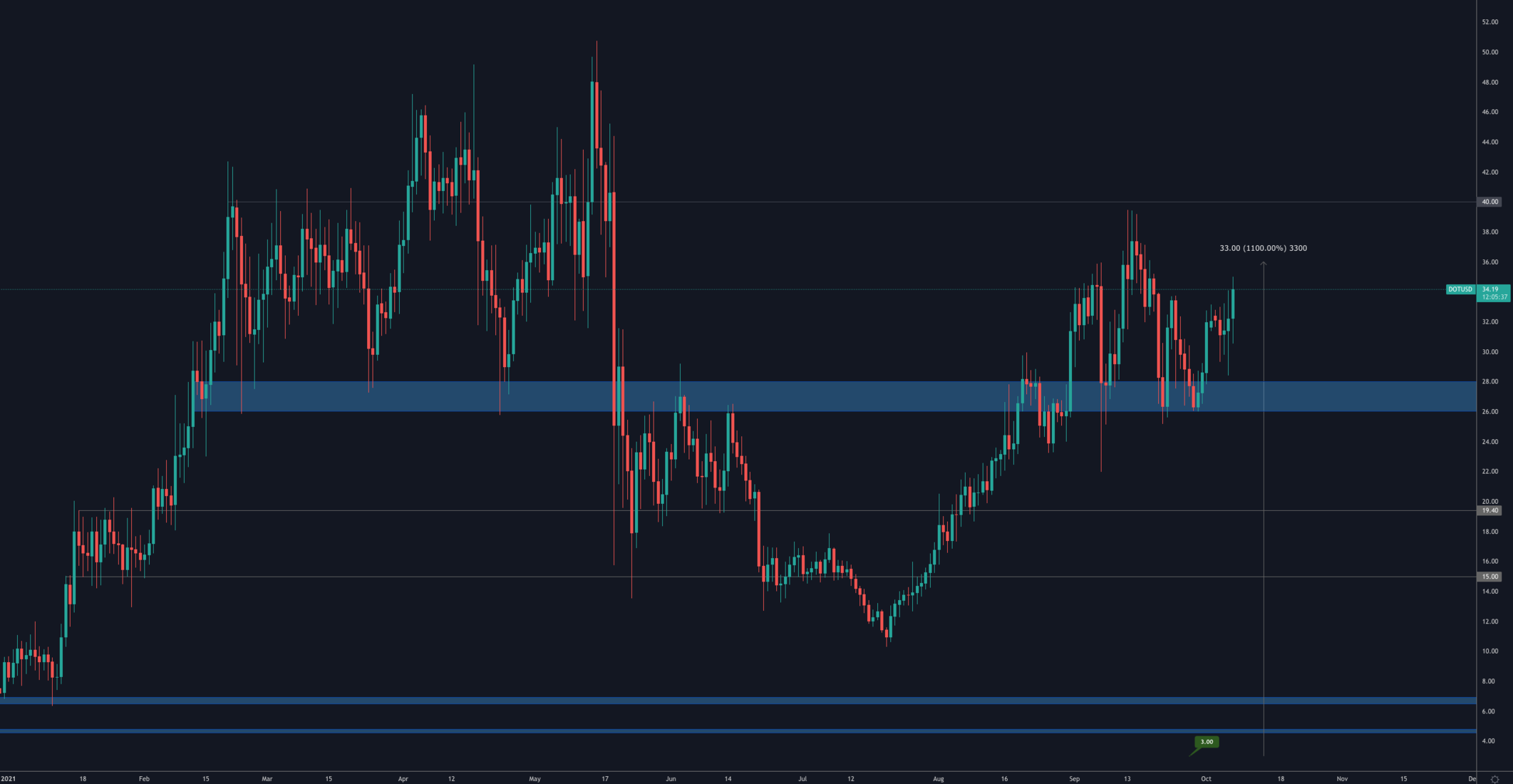 aligncenter size-full wp-image-157723