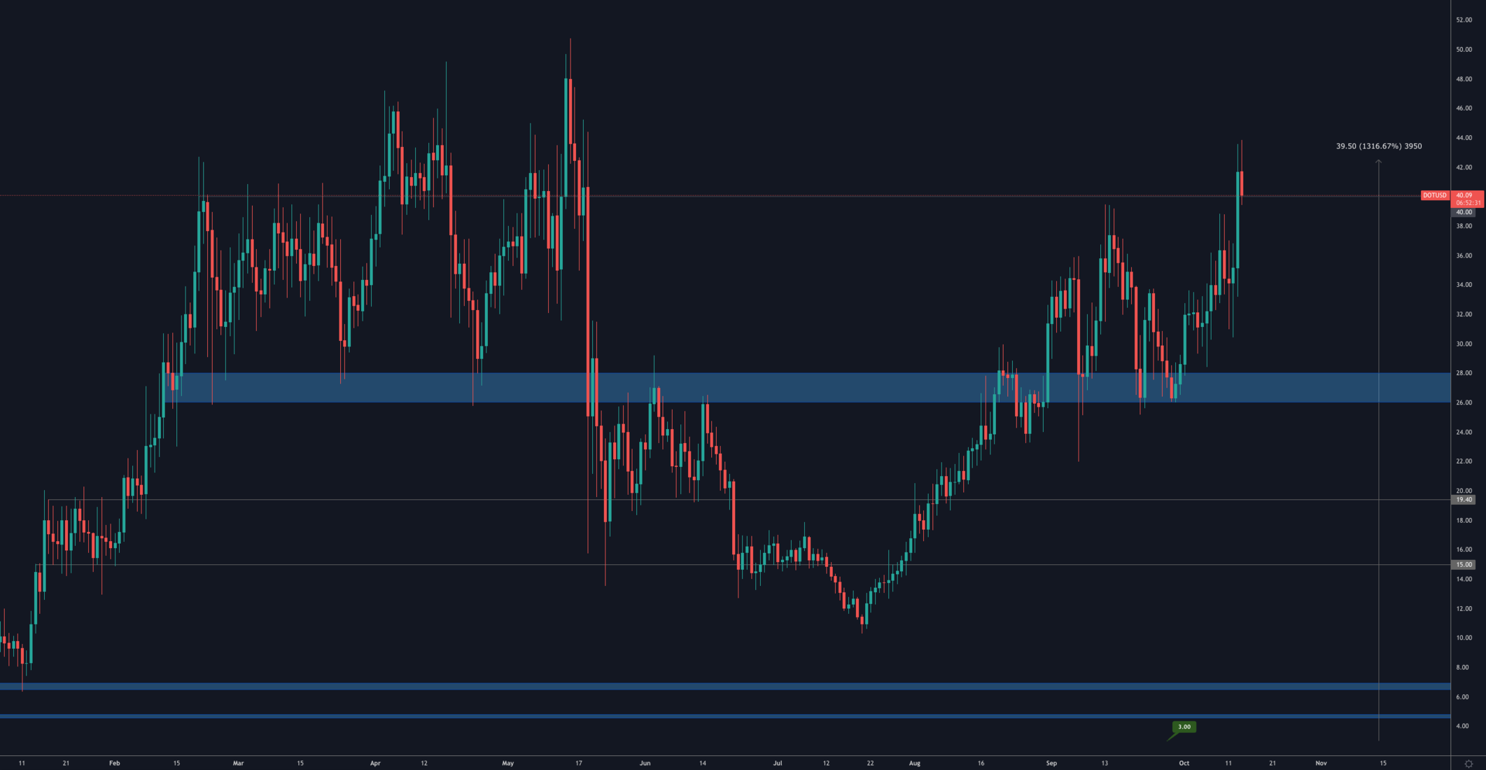 aligncenter size-full wp-image-159558