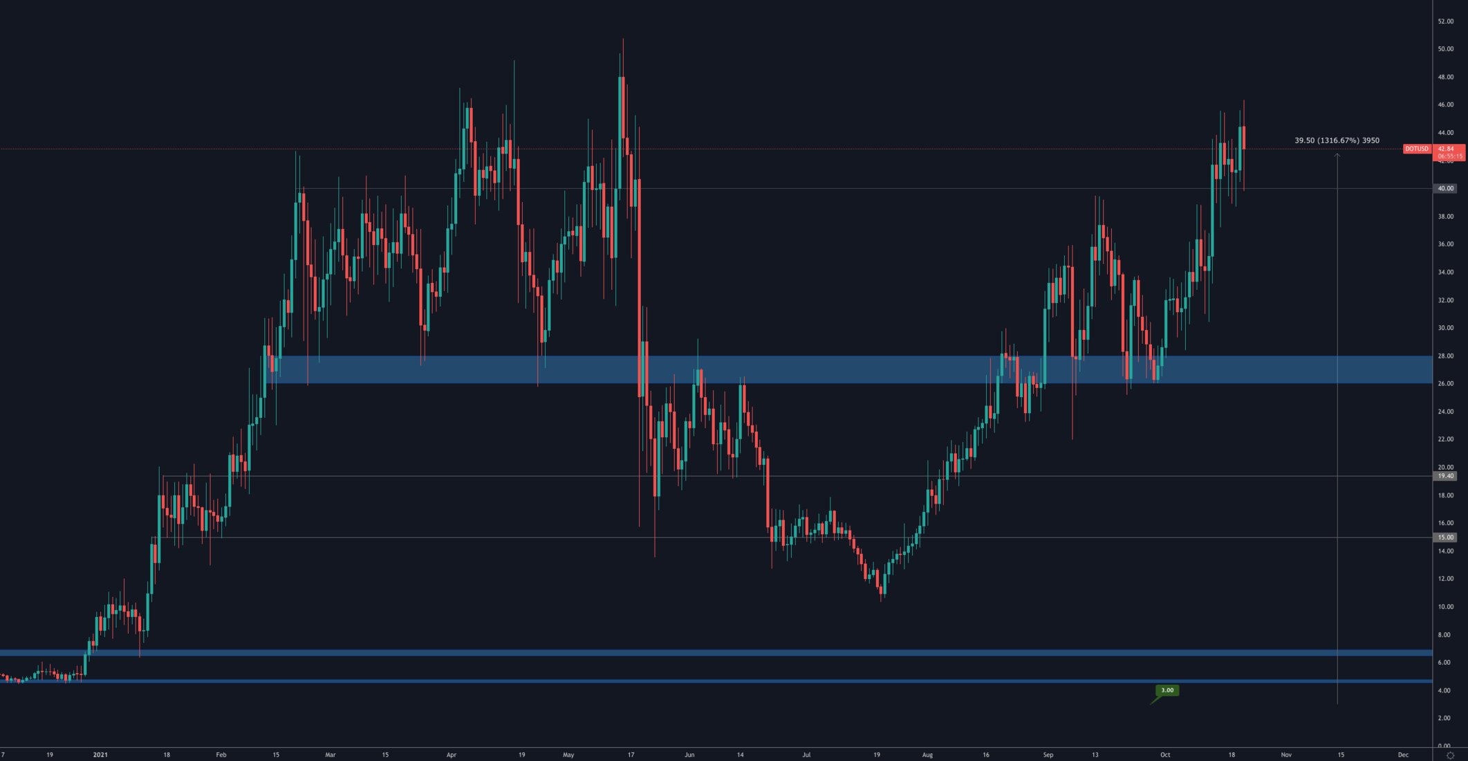 aligncenter size-full wp-image-161670