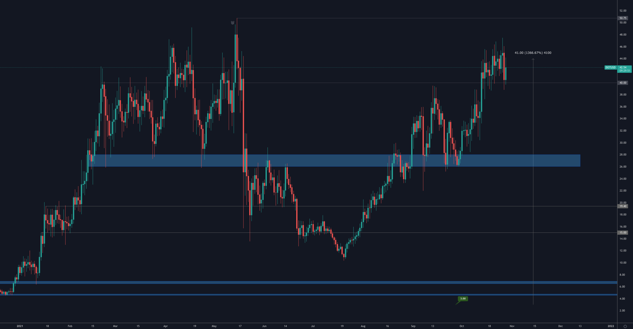 aligncenter size-full wp-image-163567